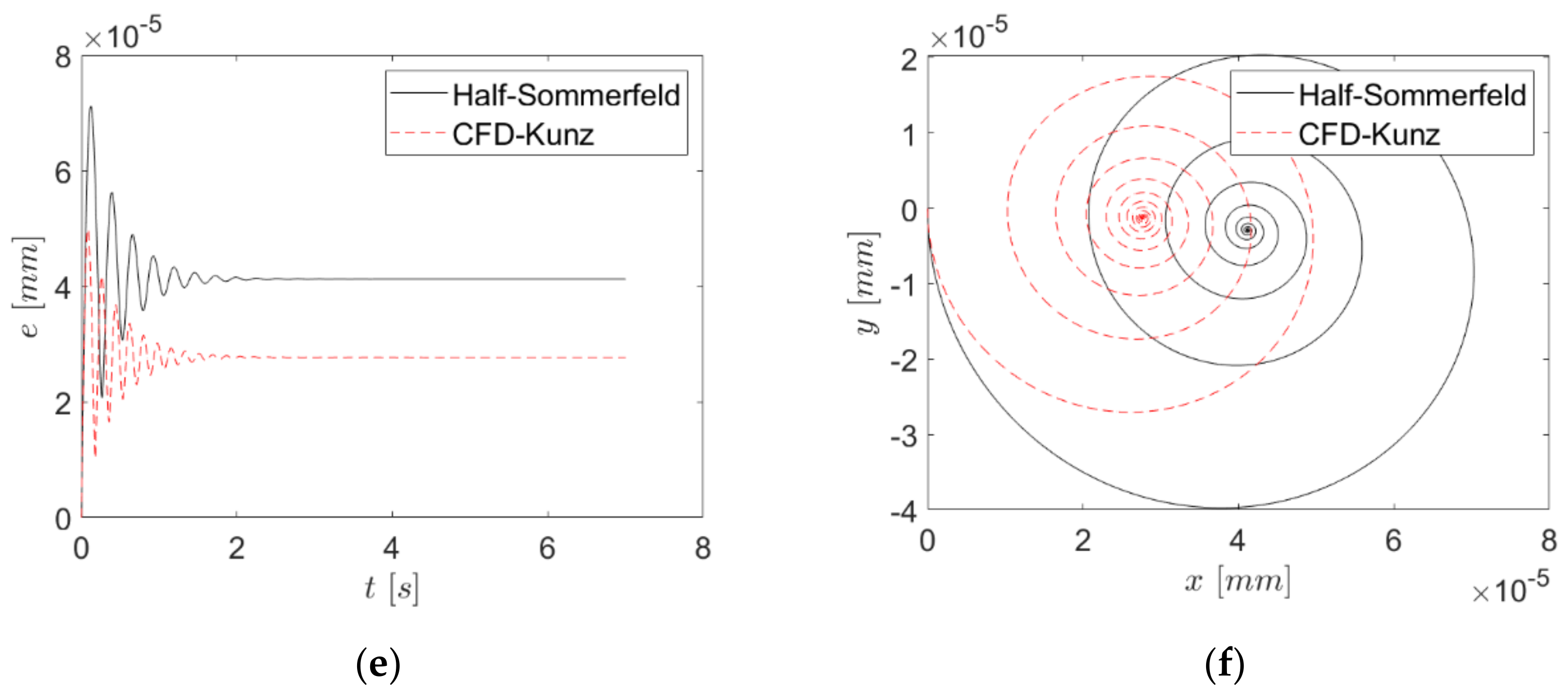 Applsci 10 08573 g010b