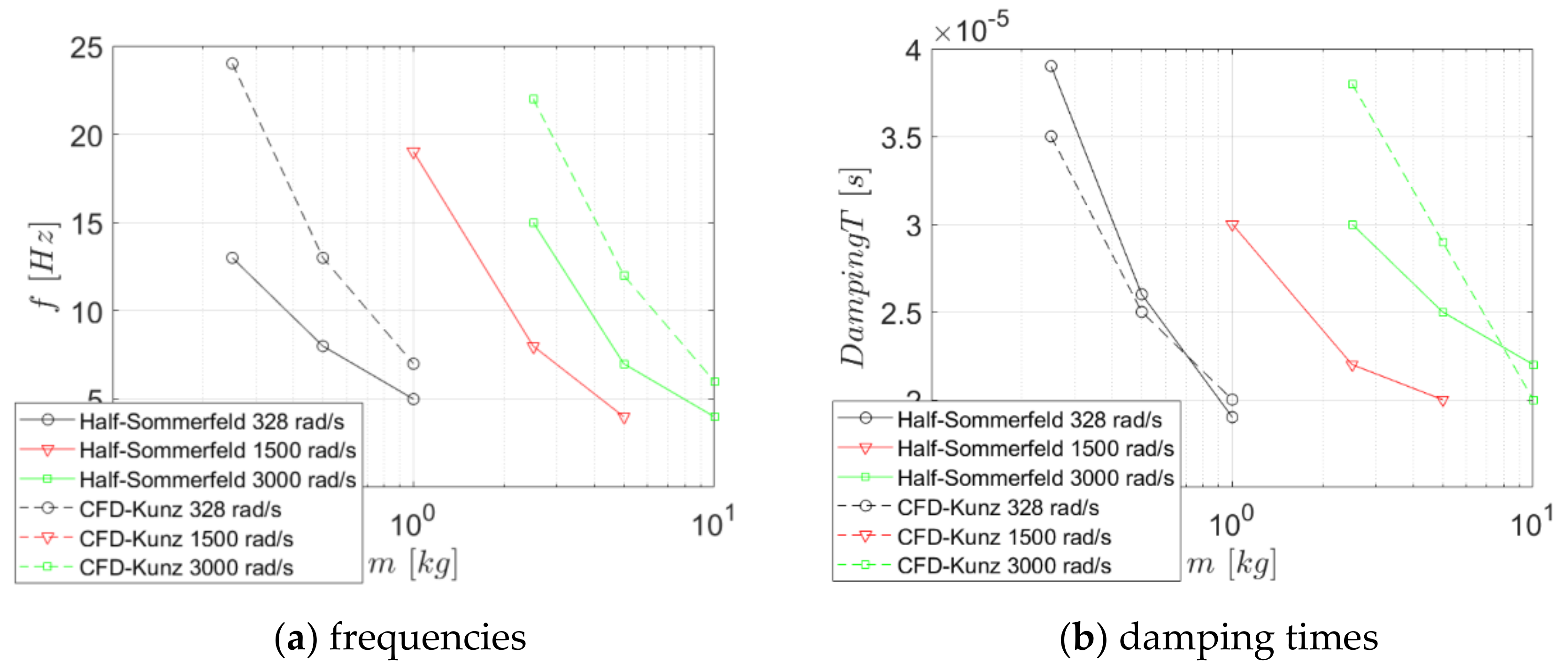 Applsci 10 08573 g012