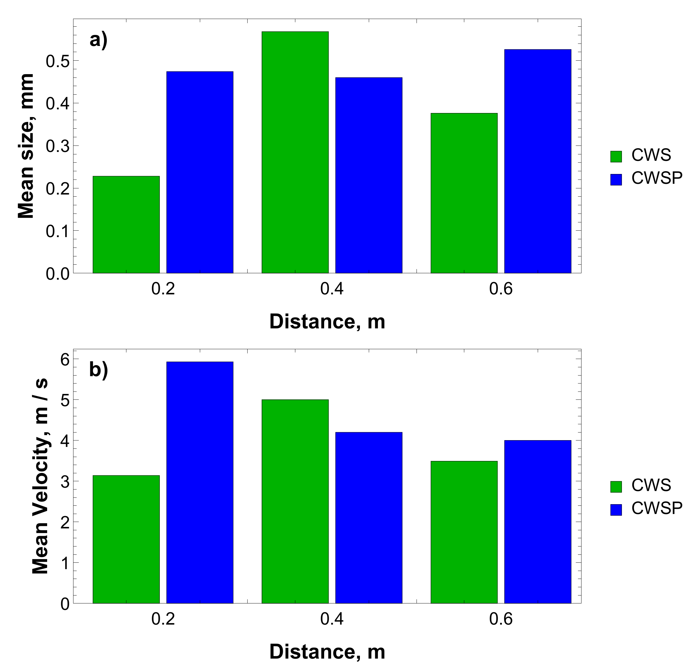 Applsci 10 08574 g004