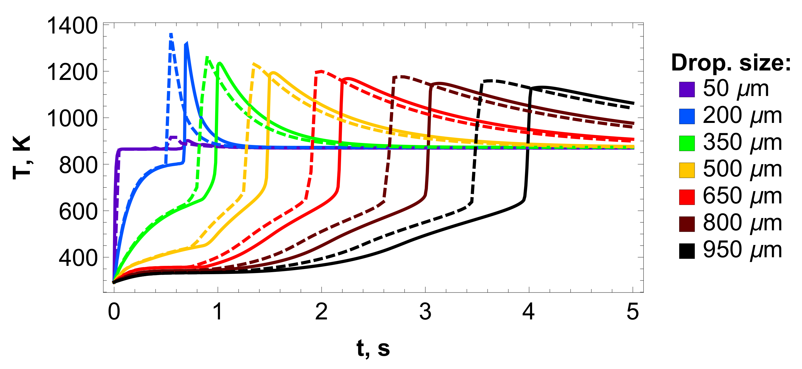 Applsci 10 08574 g006