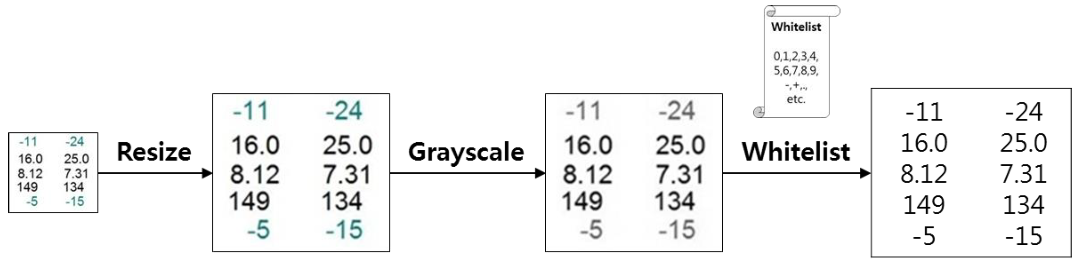 Applsci 10 08575 g004 Applsci 10 08575 g004