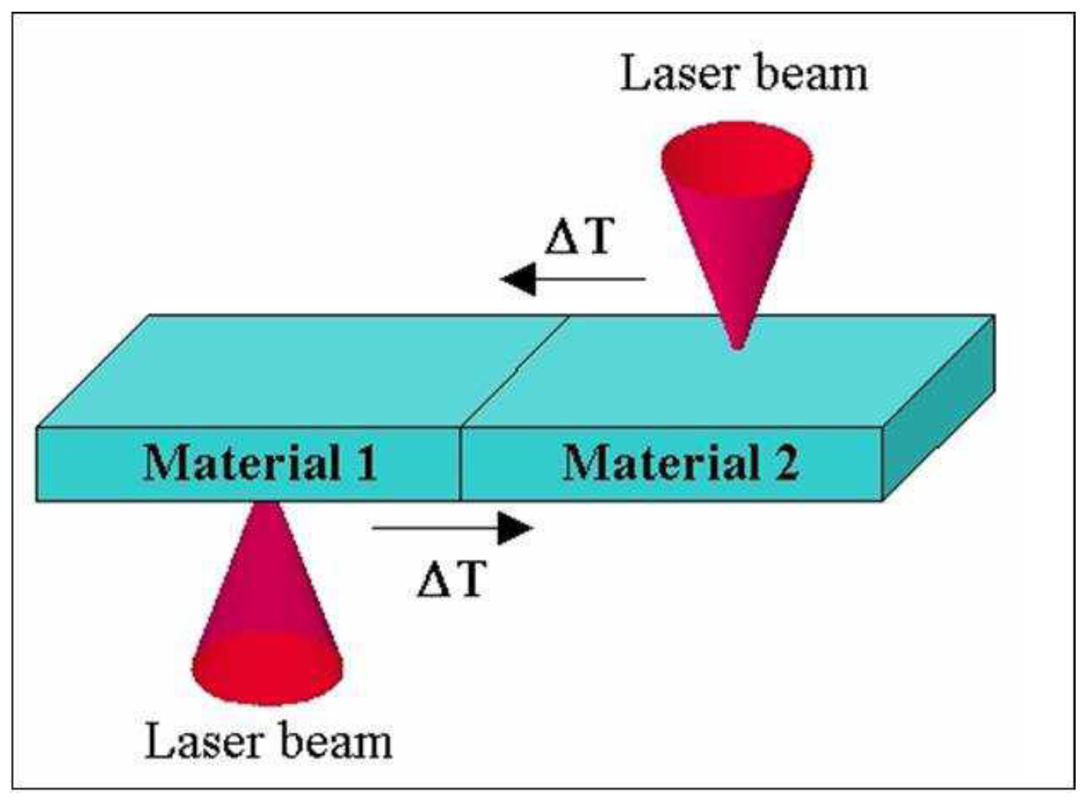 Applsci 10 08576 g001