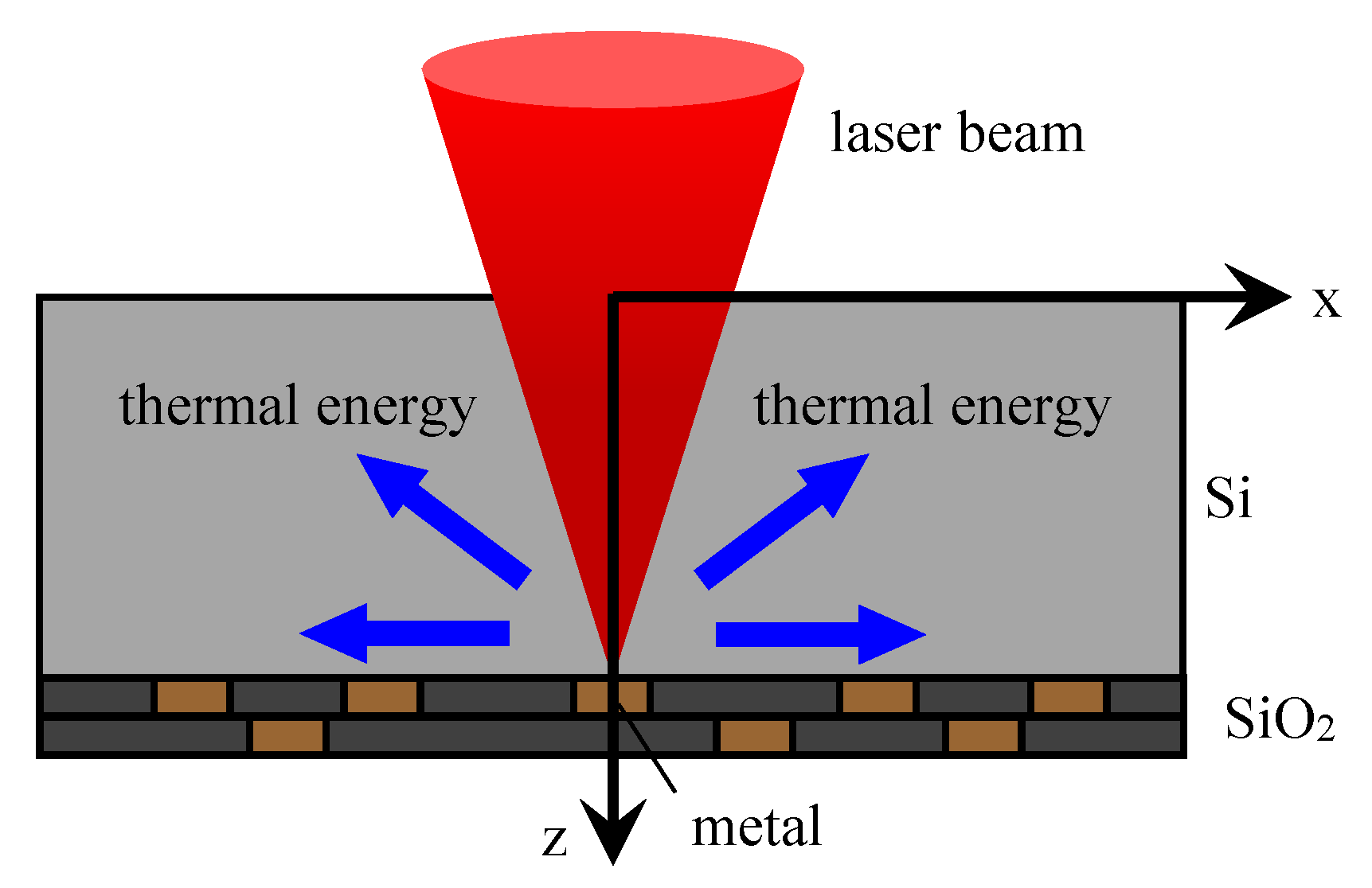 Applsci 10 08576 g002