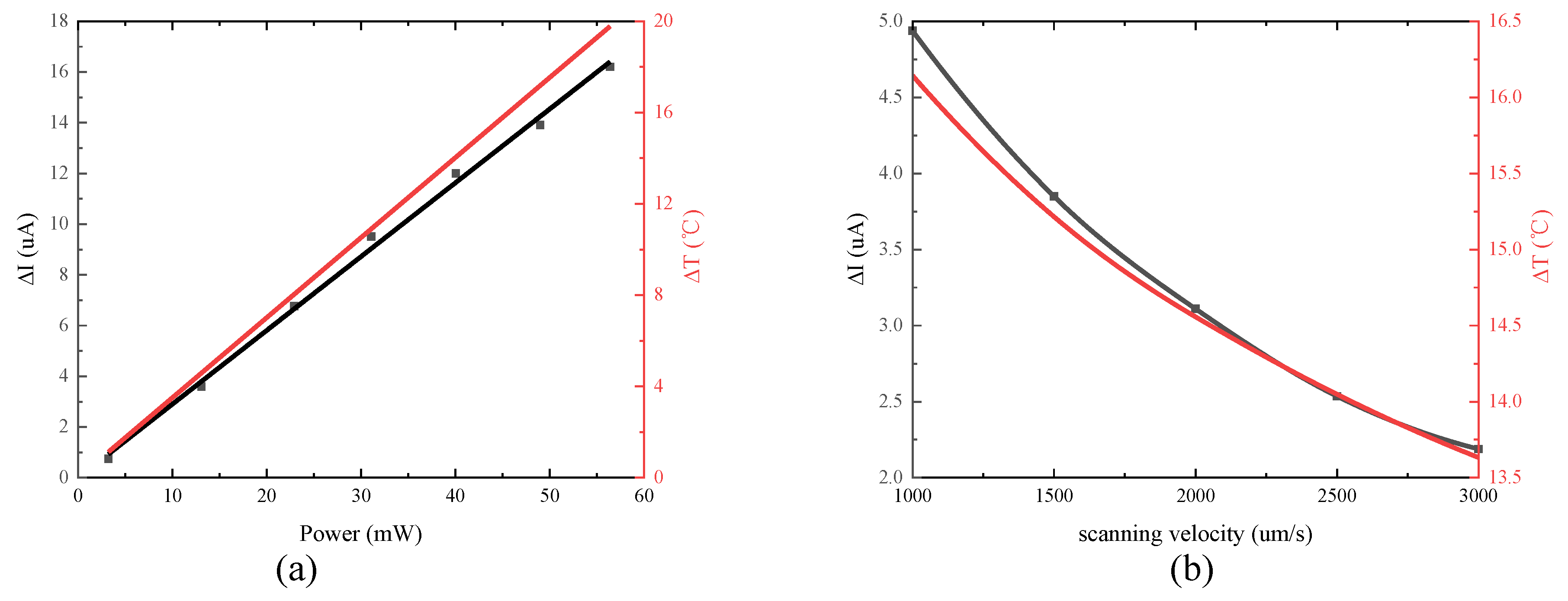 Applsci 10 08576 g008