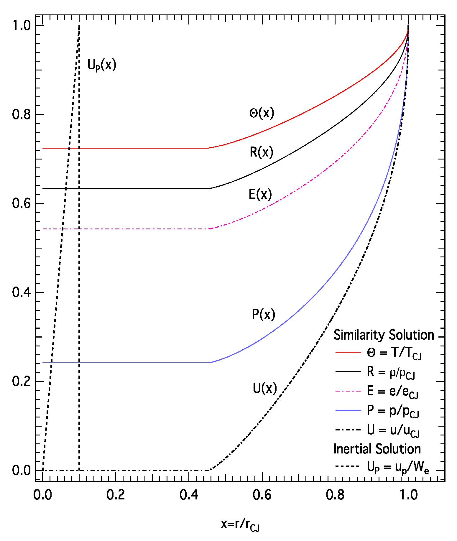 Applsci 10 08577 g002