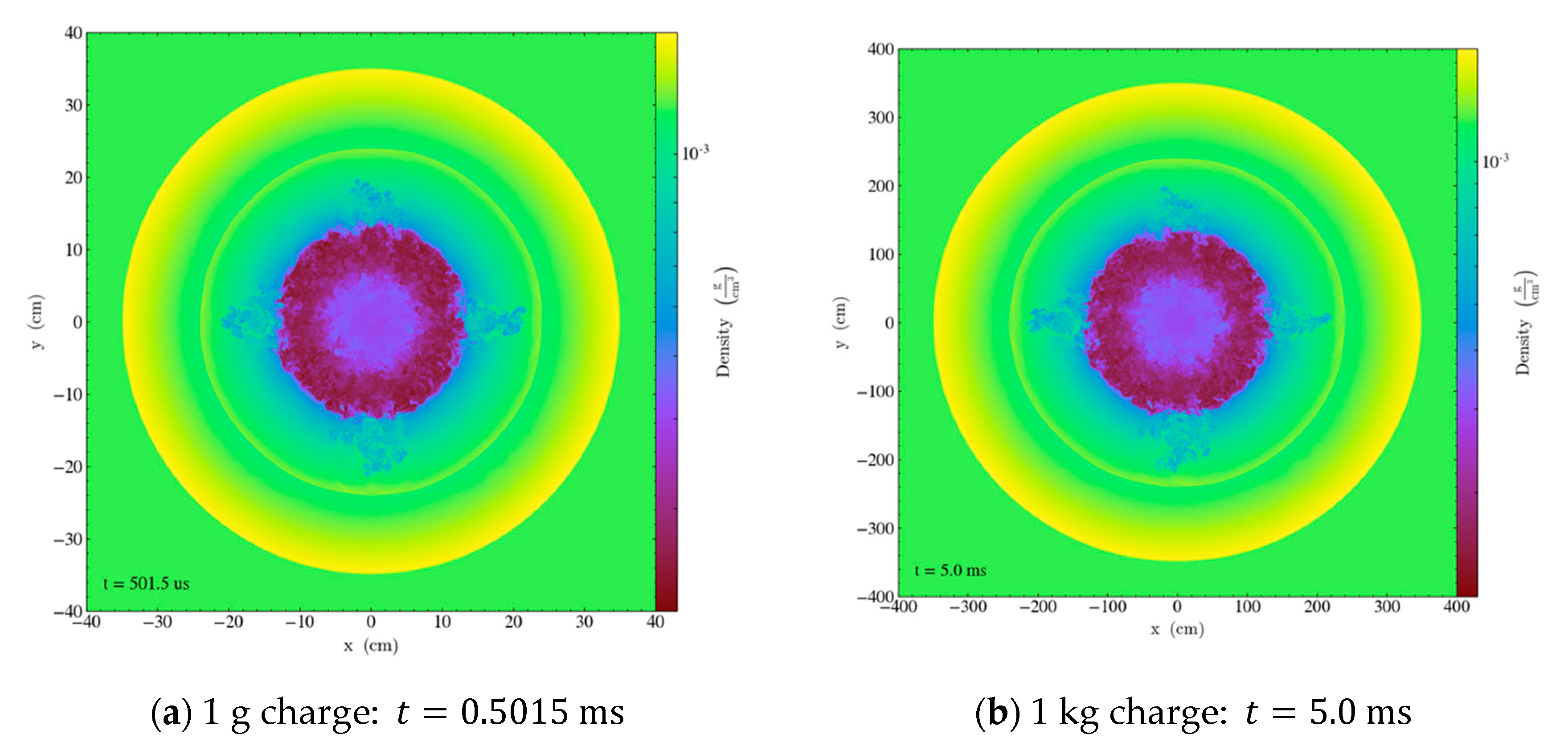 Applsci 10 08577 g004