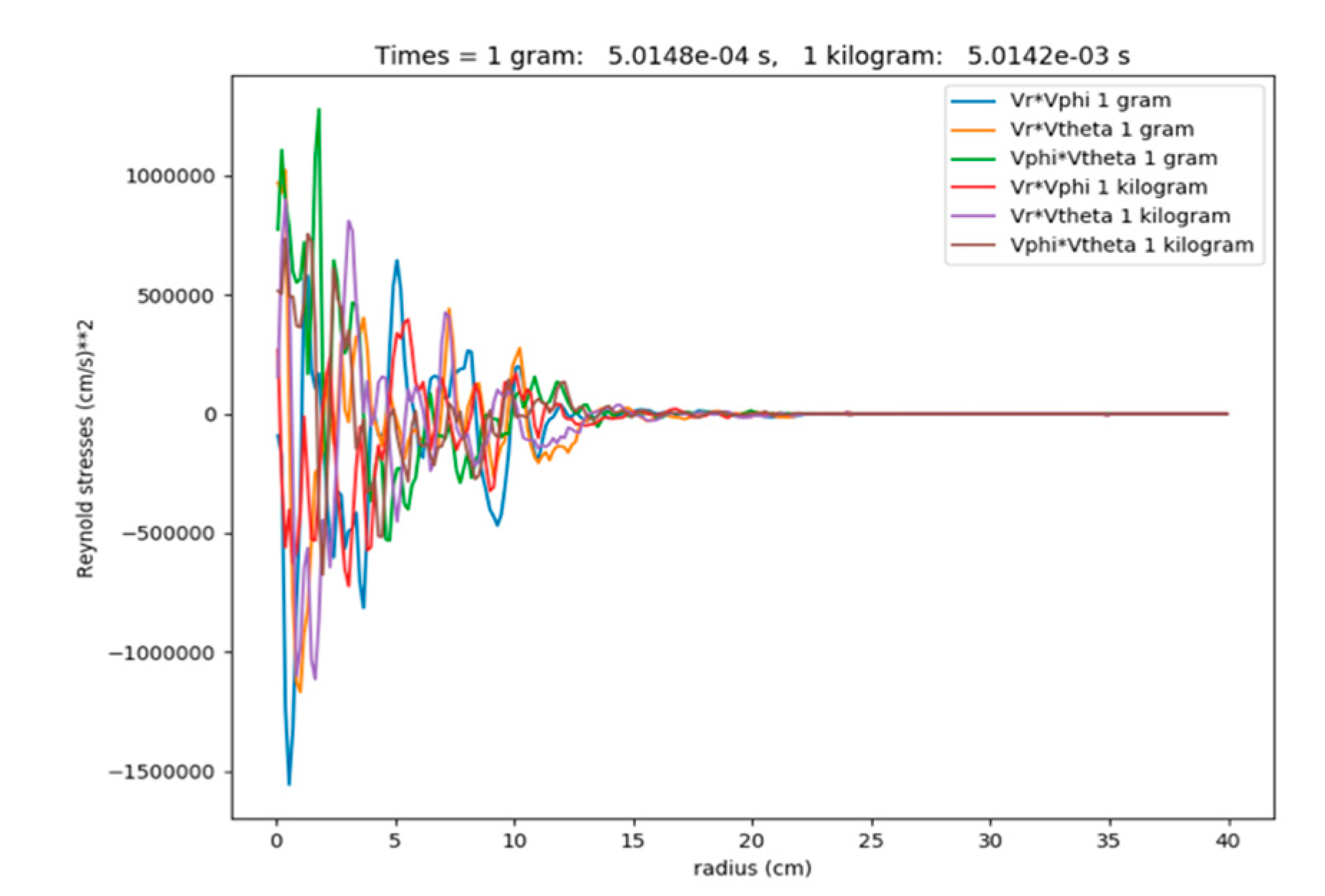 Applsci 10 08577 g013