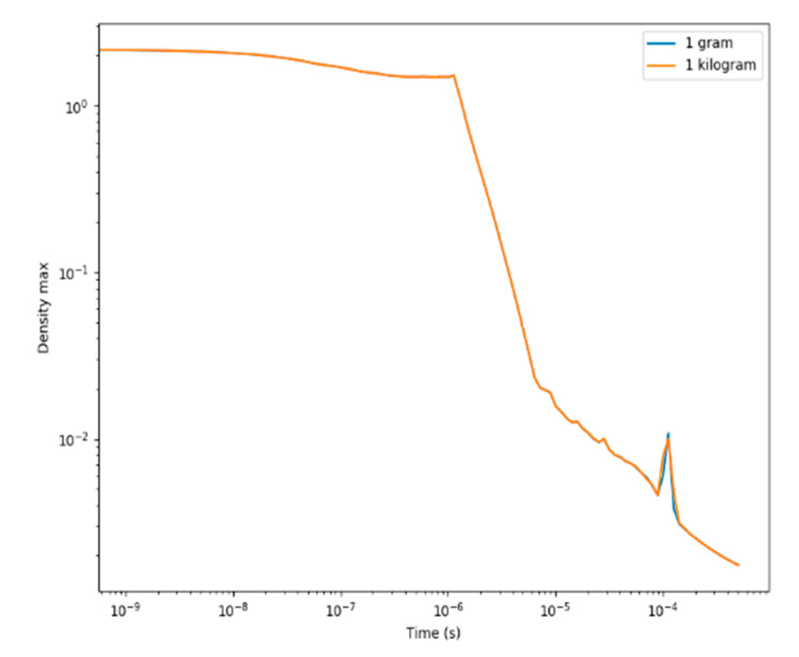 Applsci 10 08577 g014