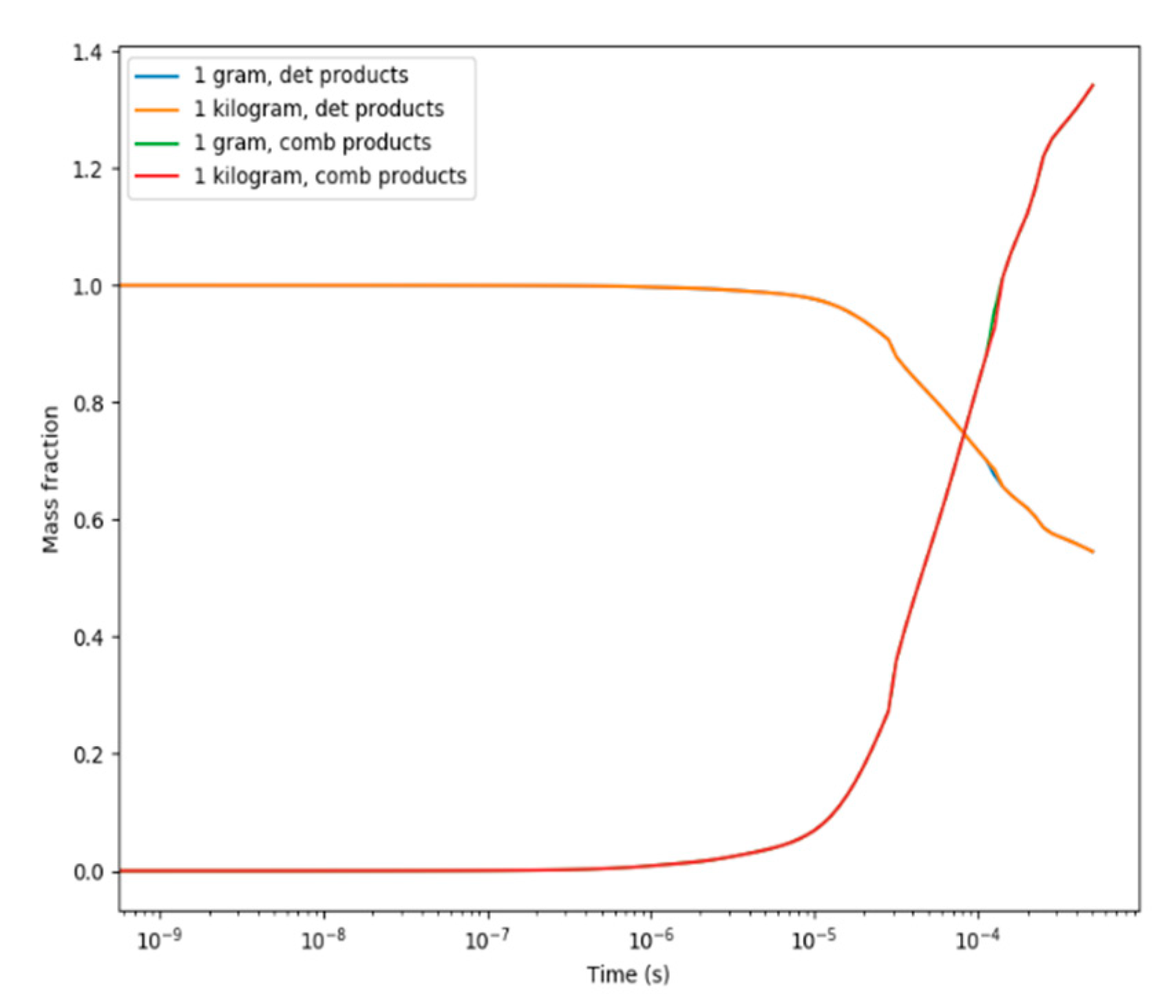 Applsci 10 08577 g015