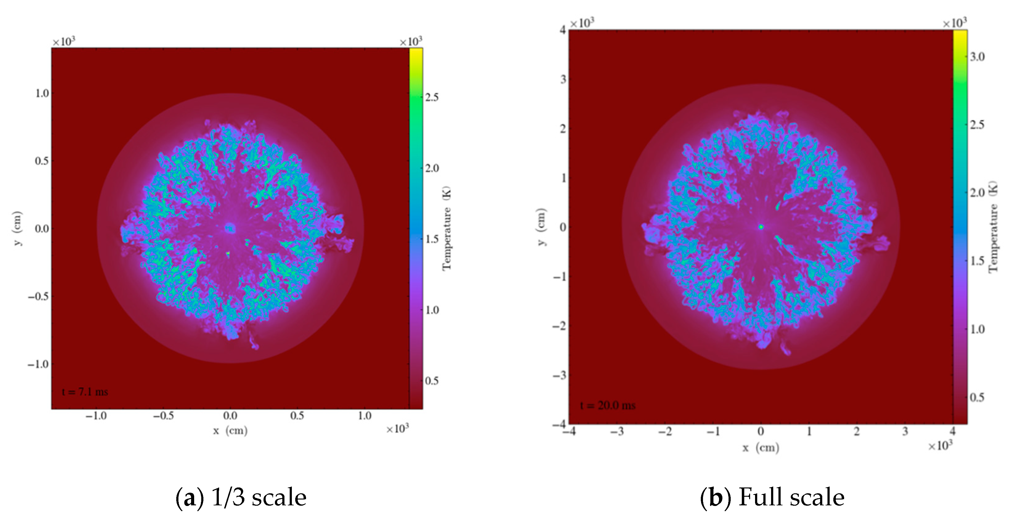 Applsci 10 08577 g018