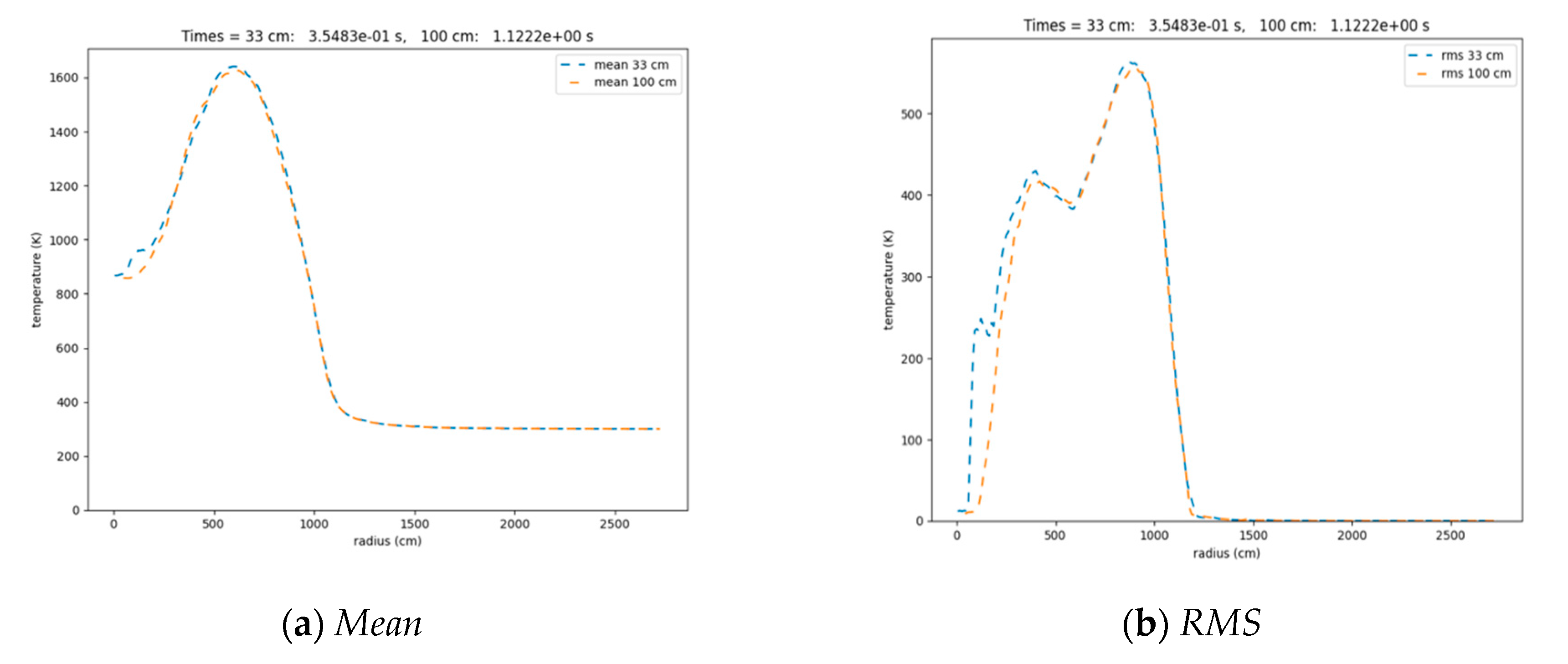 Applsci 10 08577 g019