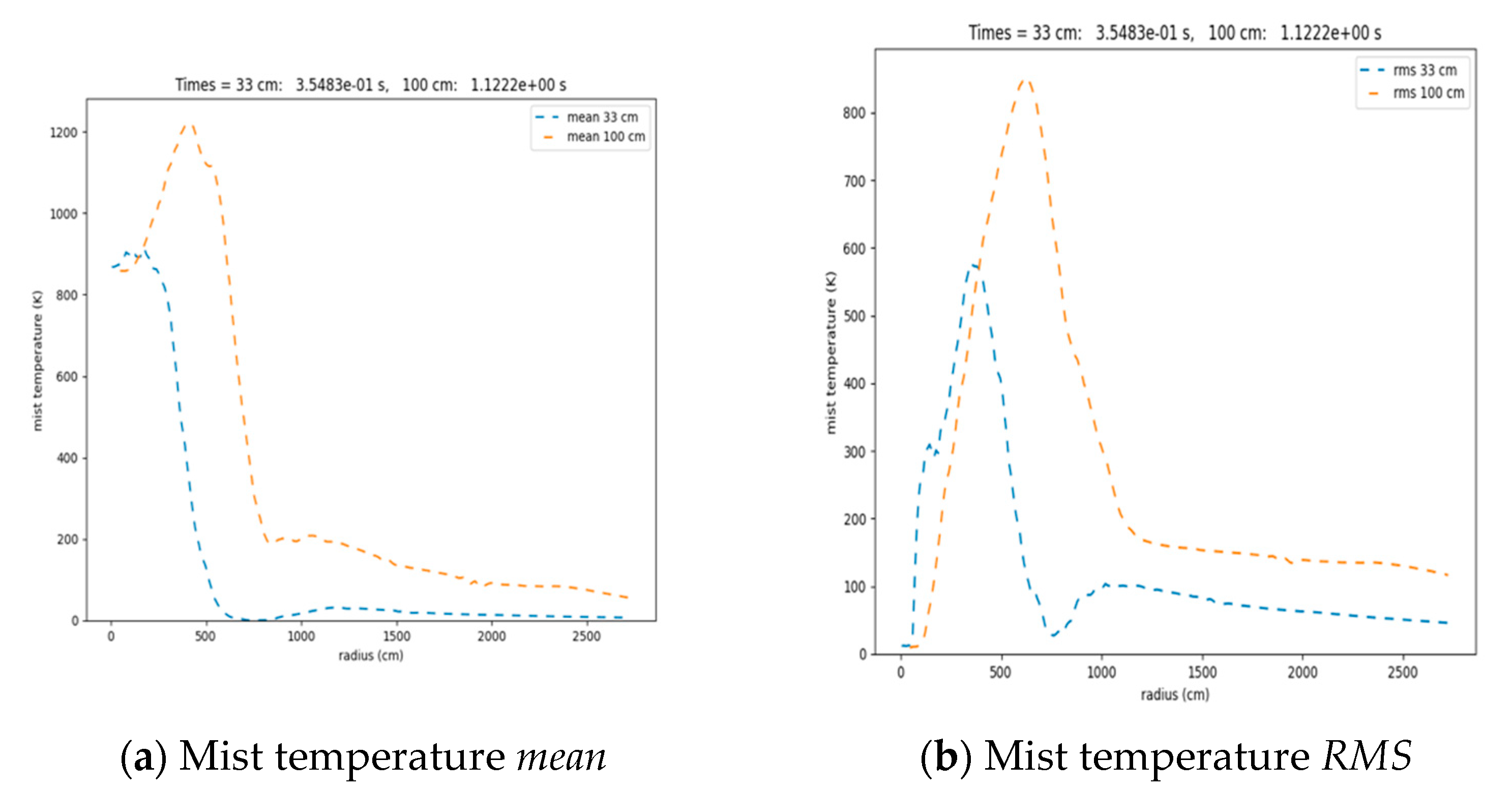 Applsci 10 08577 g027