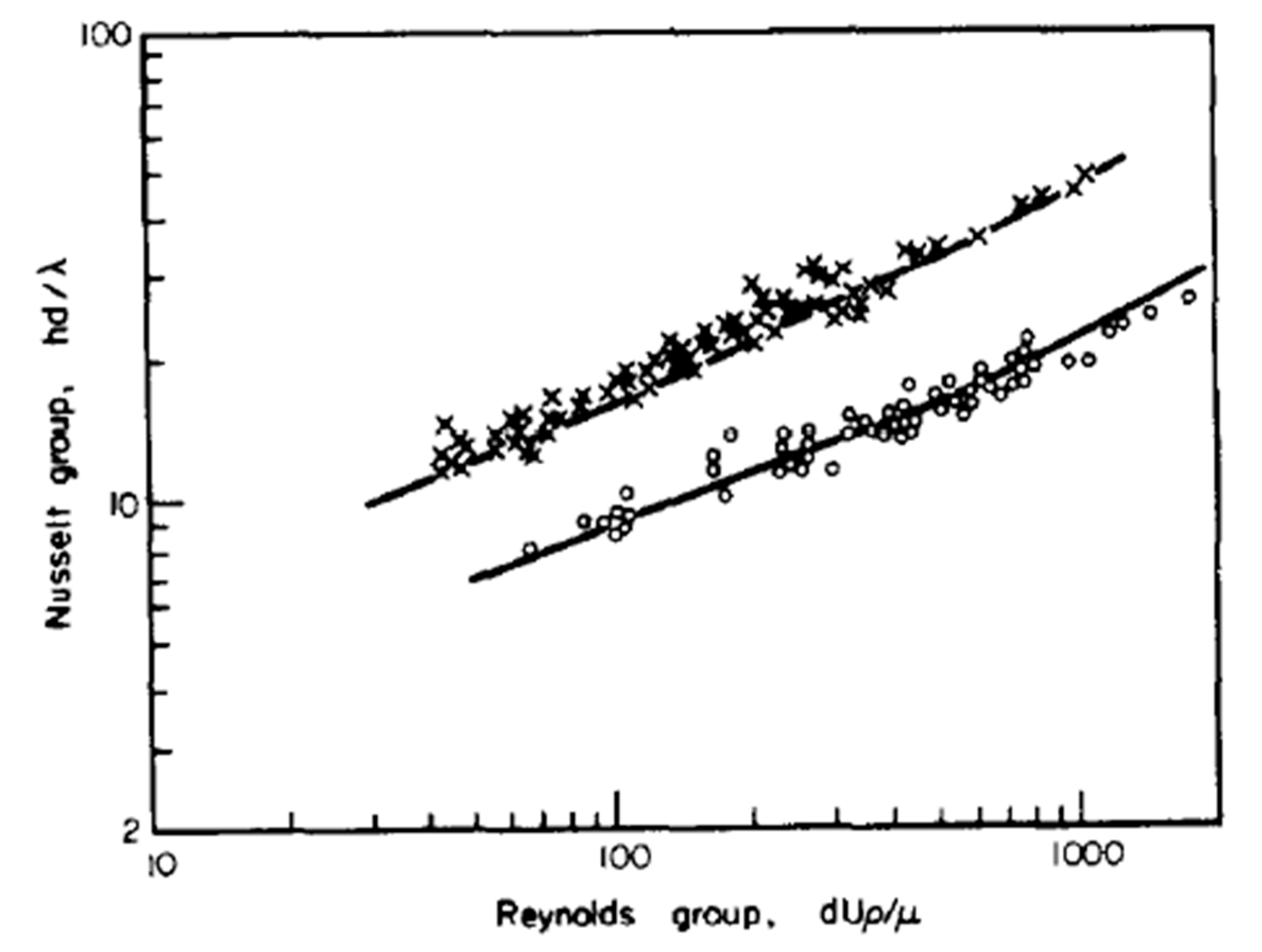 Applsci 10 08577 g0a1