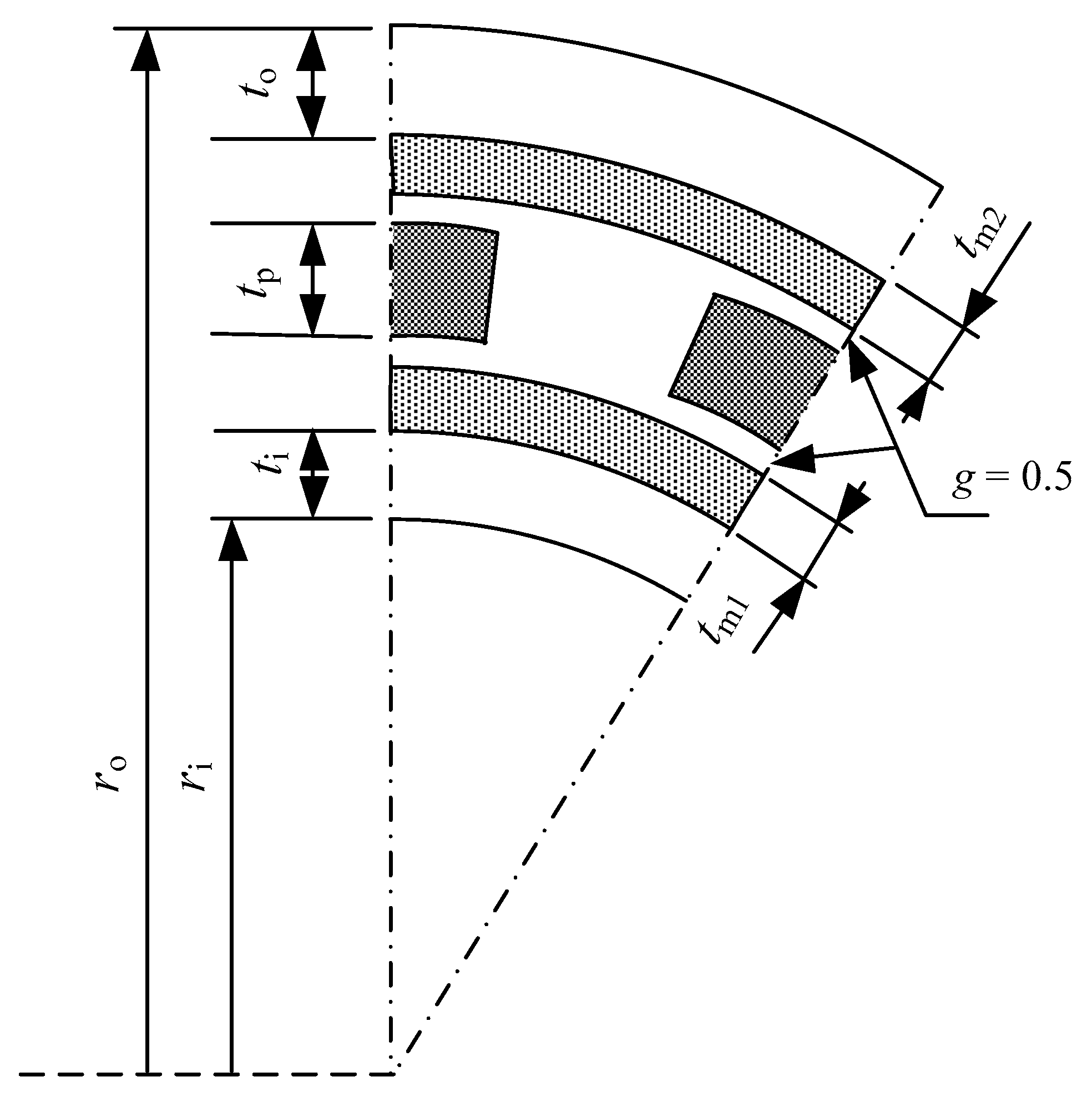 Applsci 10 08581 g002