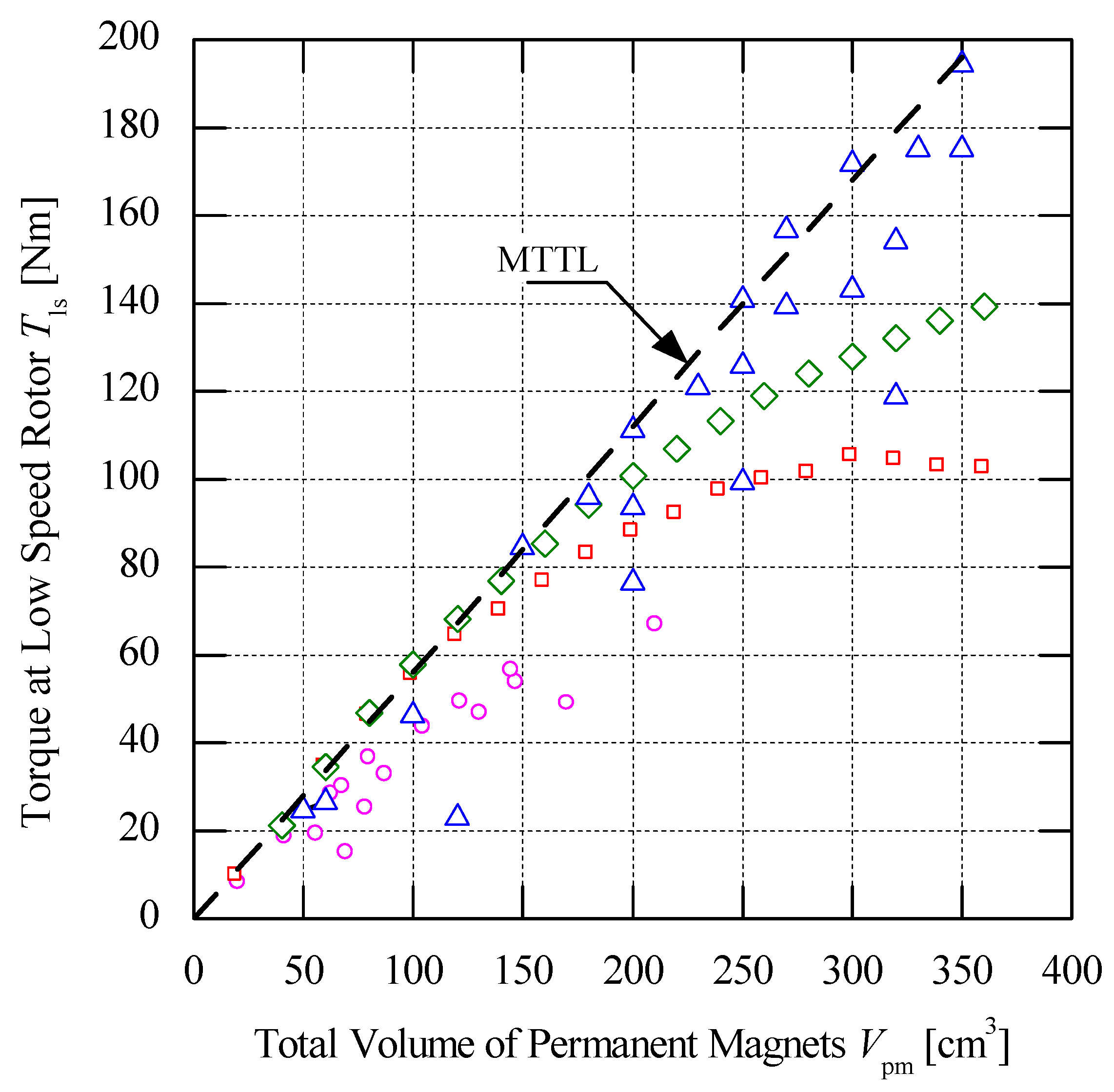 Applsci 10 08581 g003