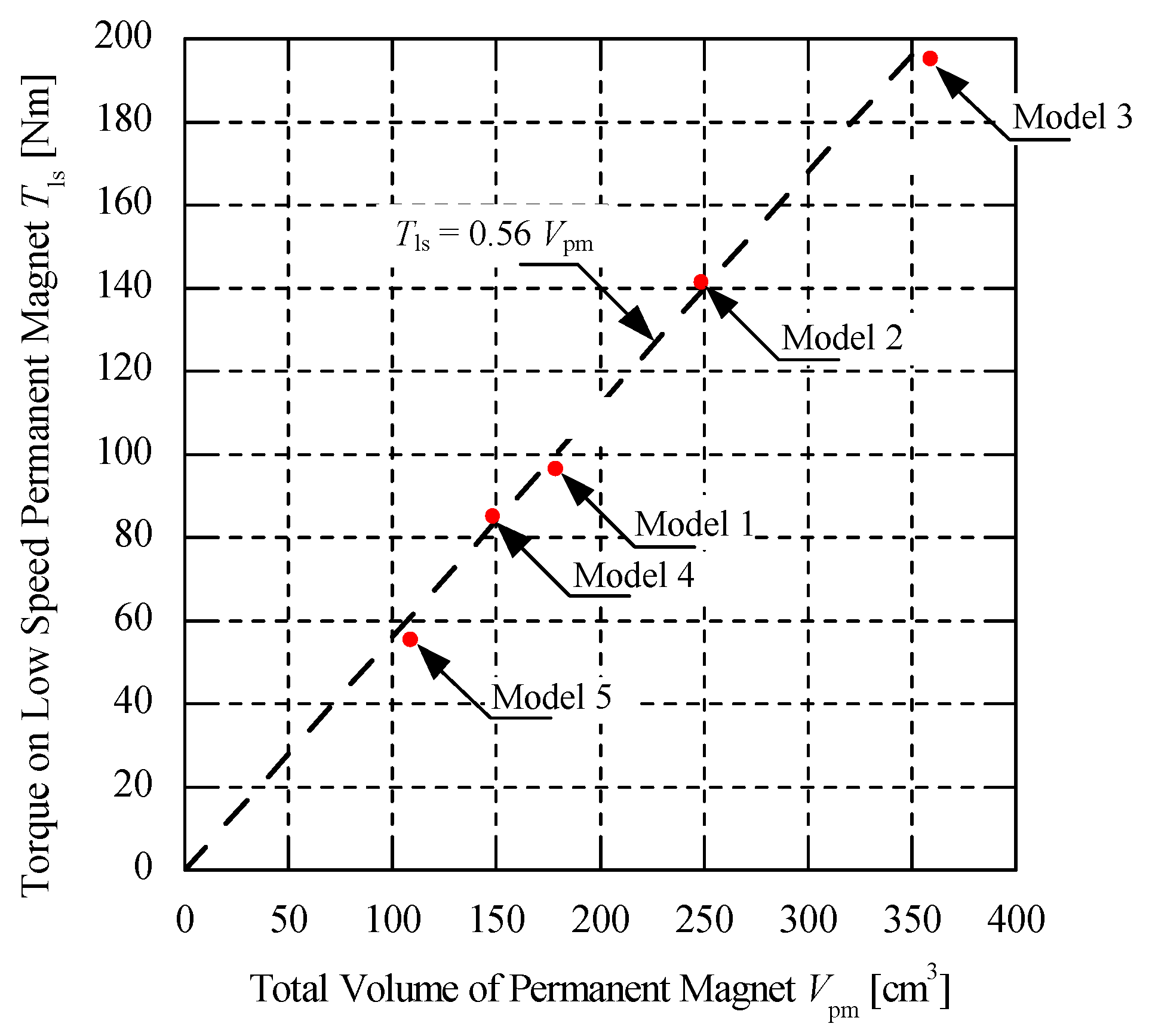 Applsci 10 08581 g006