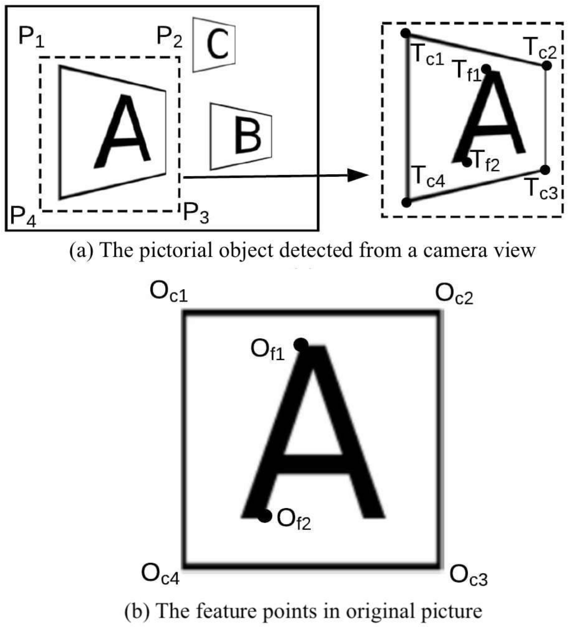 Applsci 10 08583 g007