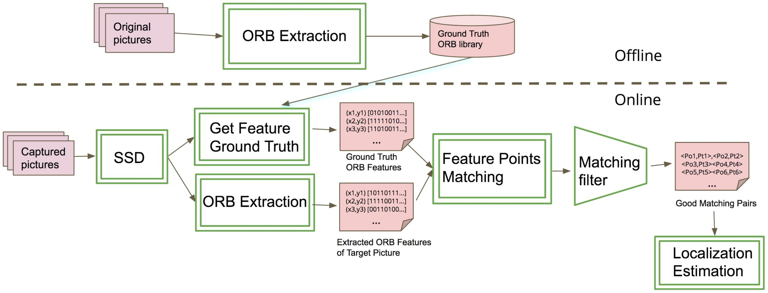 Applsci 10 08583 g009