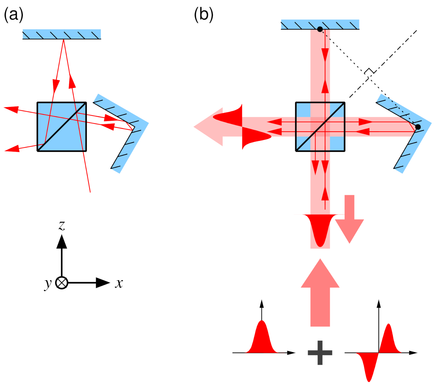Applsci 10 08584 g001