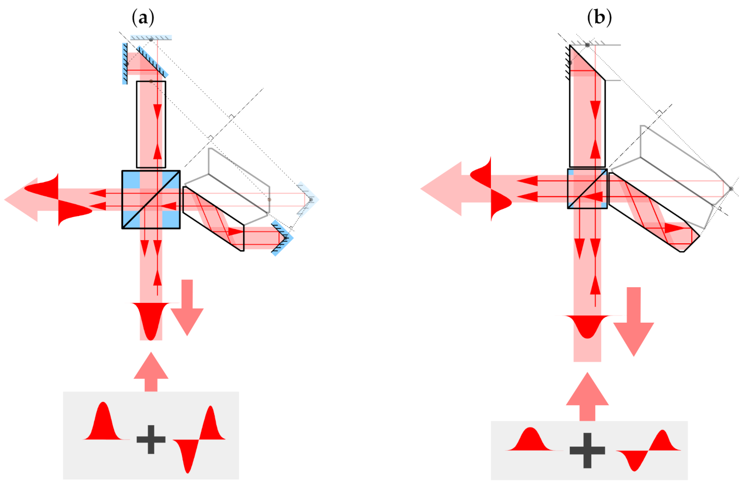 Applsci 10 08584 g002