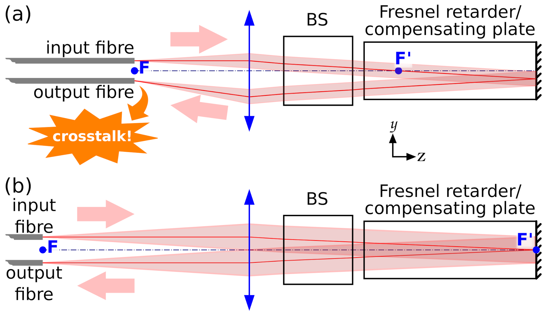 Applsci 10 08584 g003
