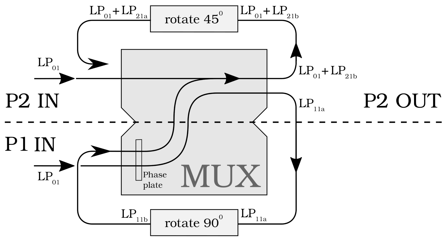 Applsci 10 08584 g006