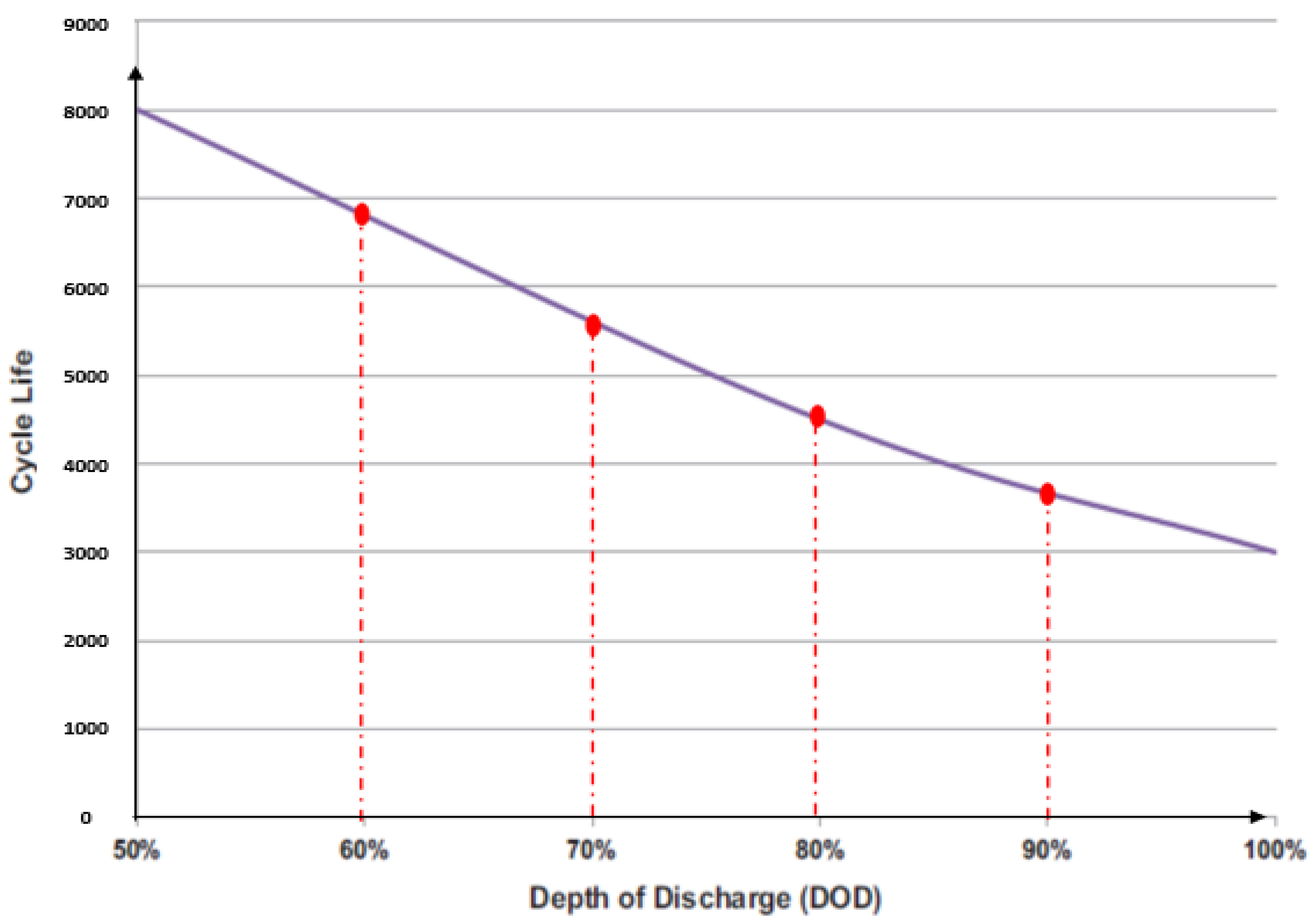 Applsci 10 08585 g002 Applsci 10 08585 g002