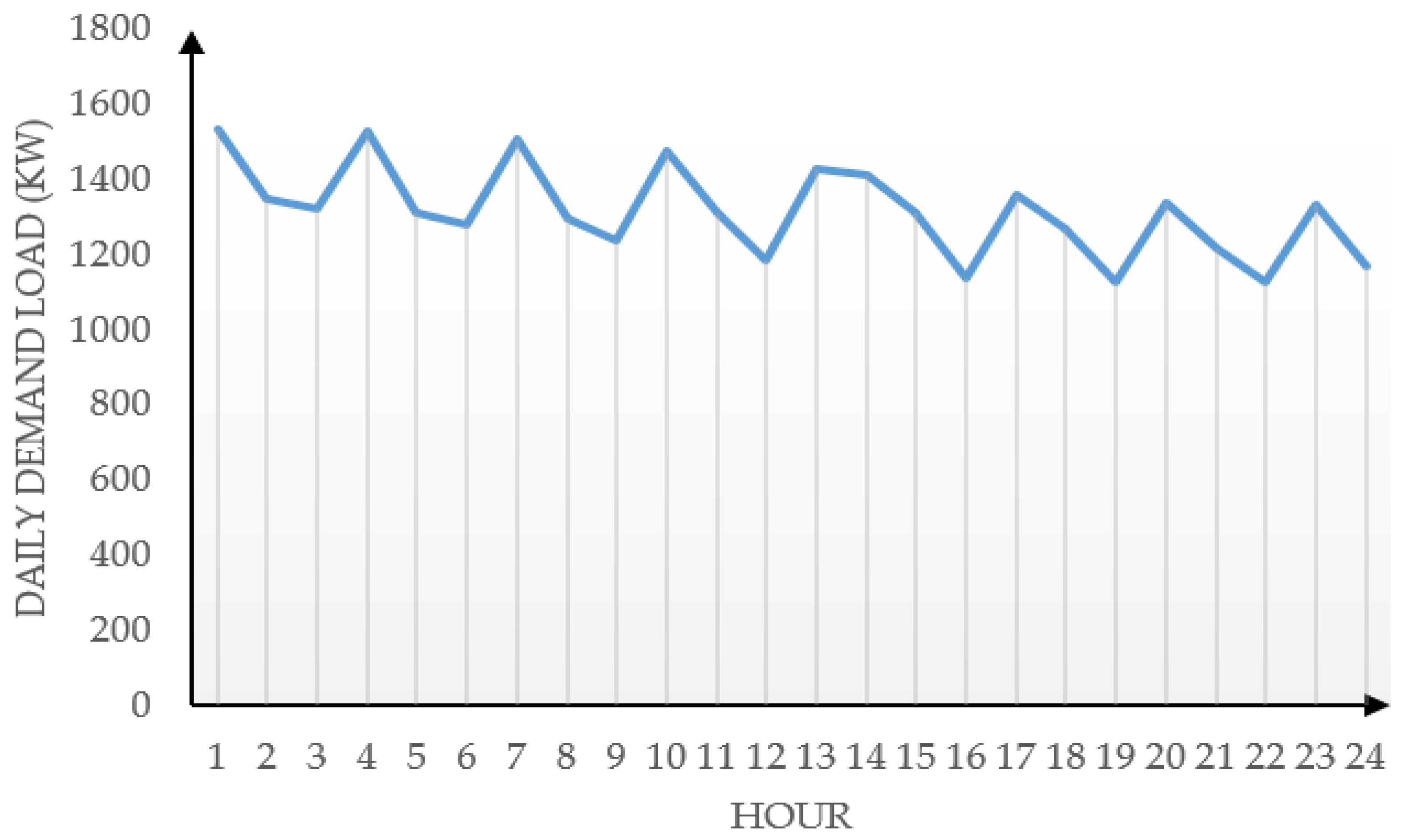 Applsci 10 08585 g004 Applsci 10 08585 g004