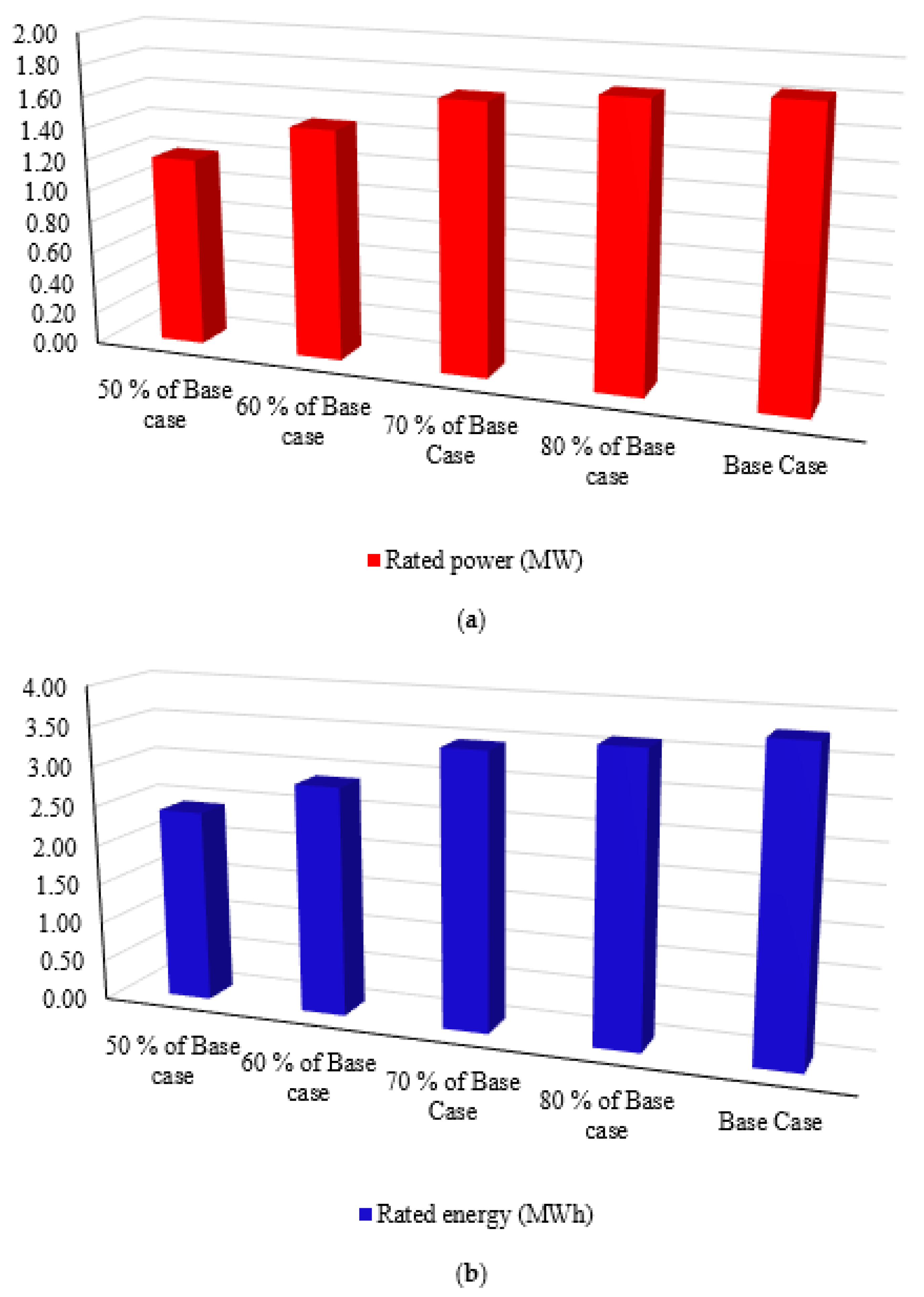 Applsci 10 08585 g008 Applsci 10 08585 g008