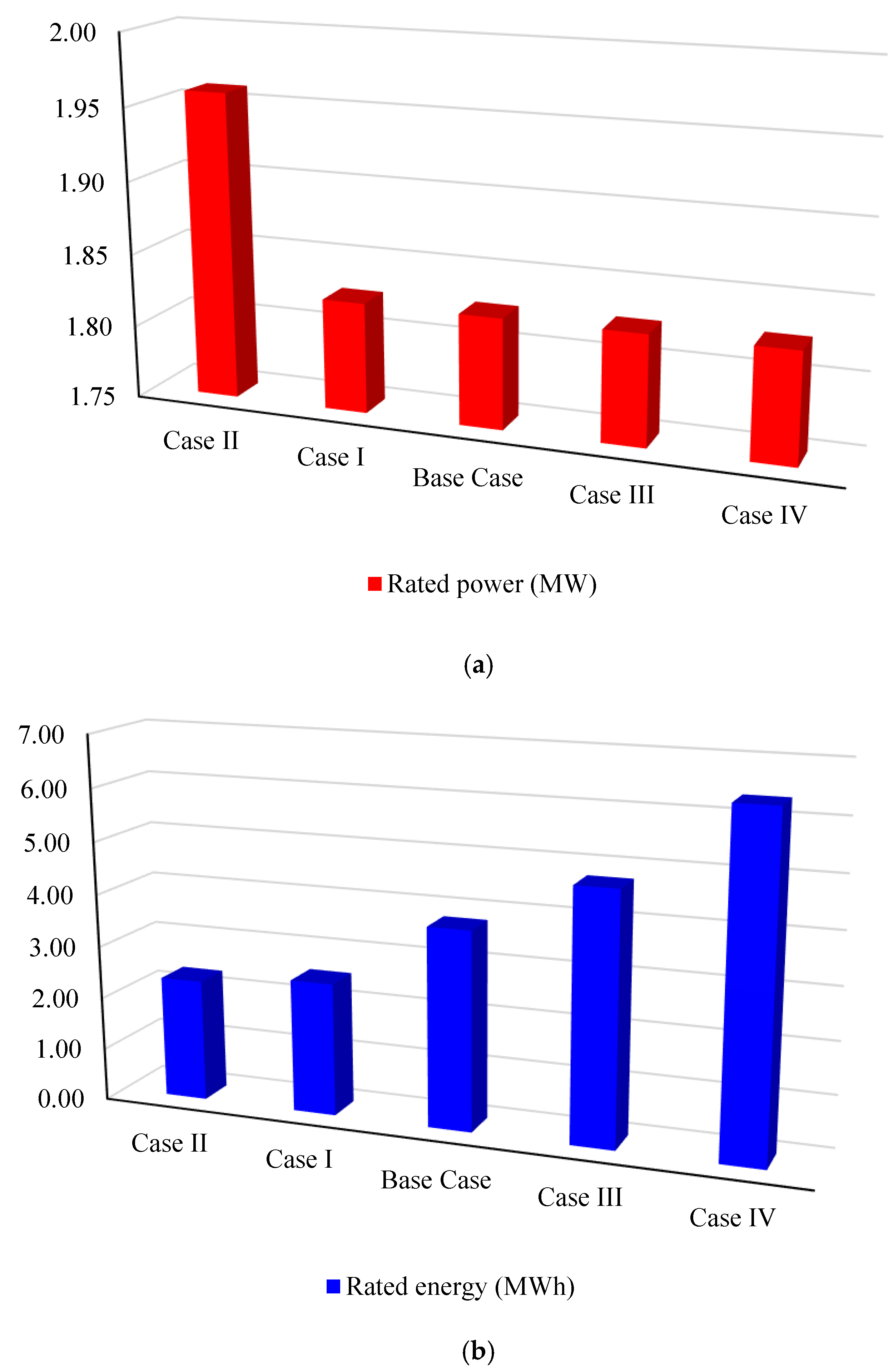 Applsci 10 08585 g011 Applsci 10 08585 g011