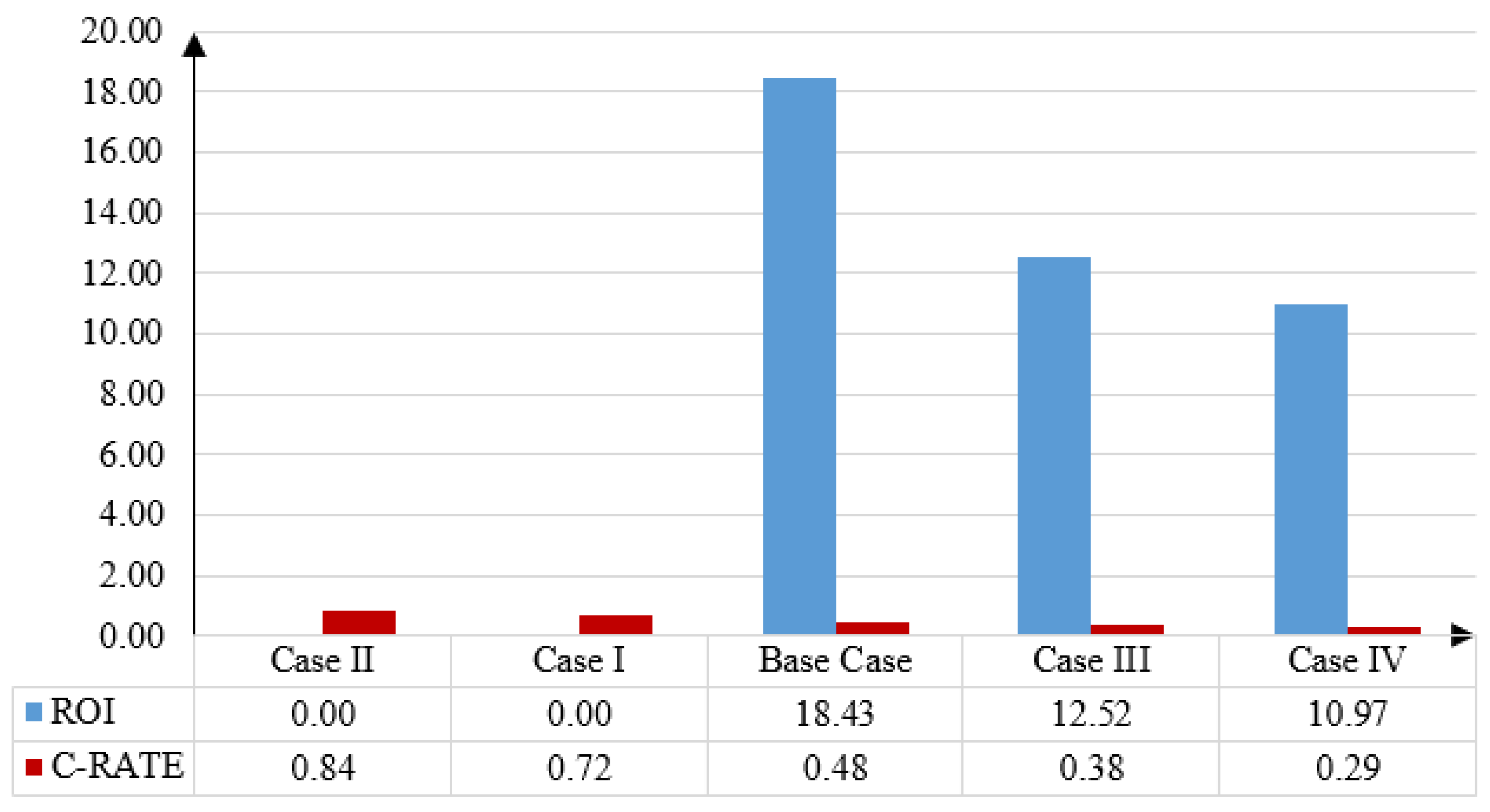 Applsci 10 08585 g012 Applsci 10 08585 g012