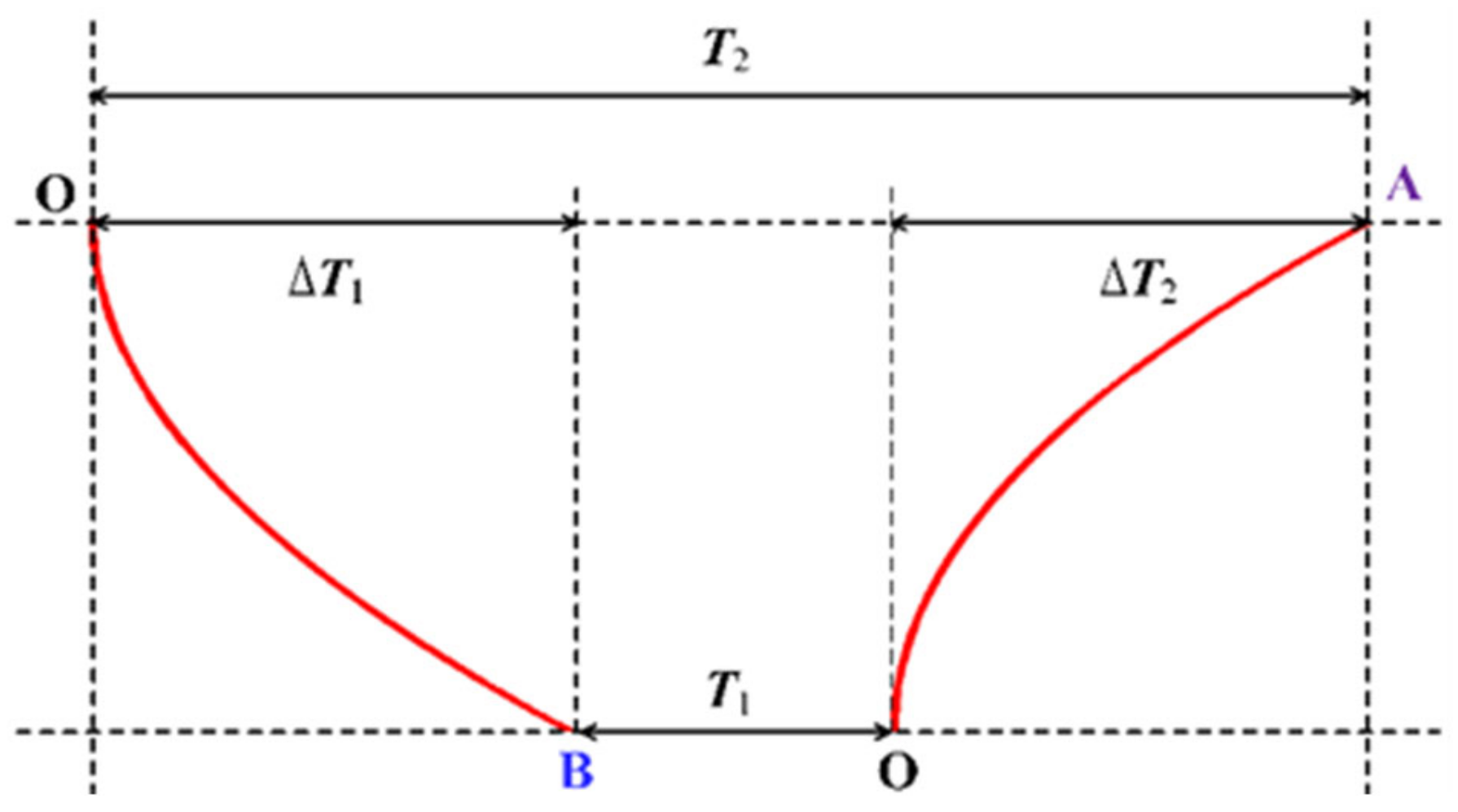 Applsci 10 08586 g002 Applsci 10 08586 g002