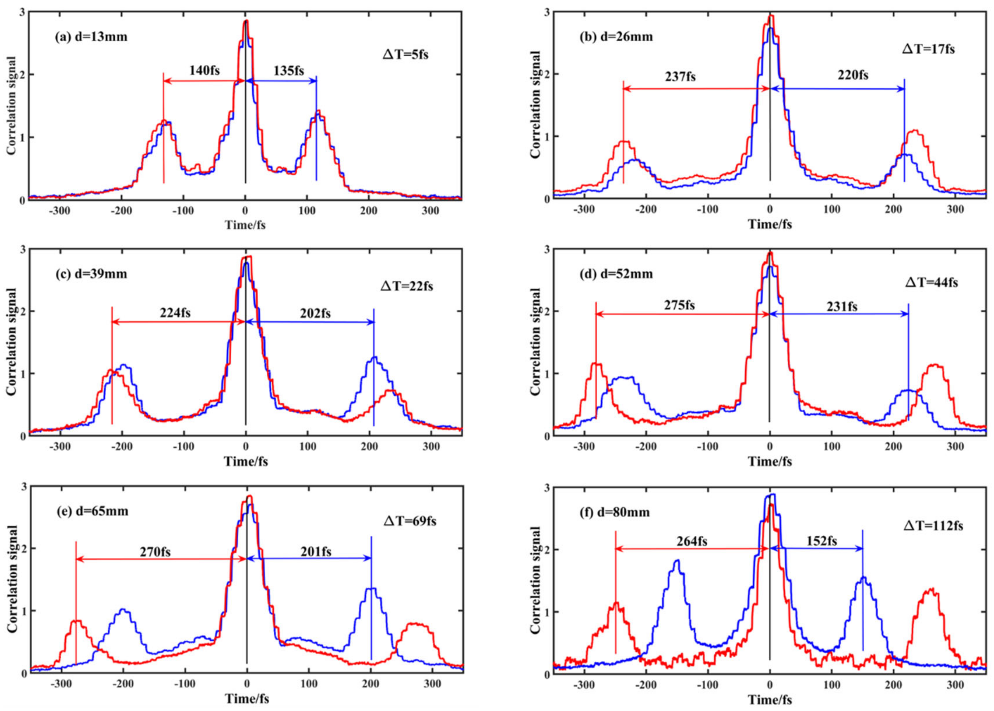Applsci 10 08586 g003 Applsci 10 08586 g003