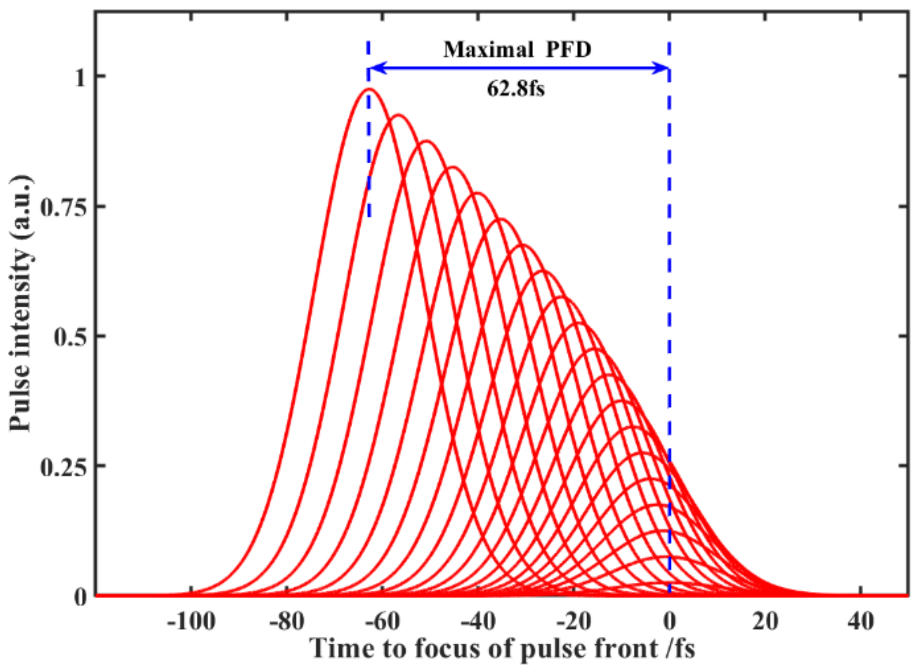 Applsci 10 08586 g005 Applsci 10 08586 g005