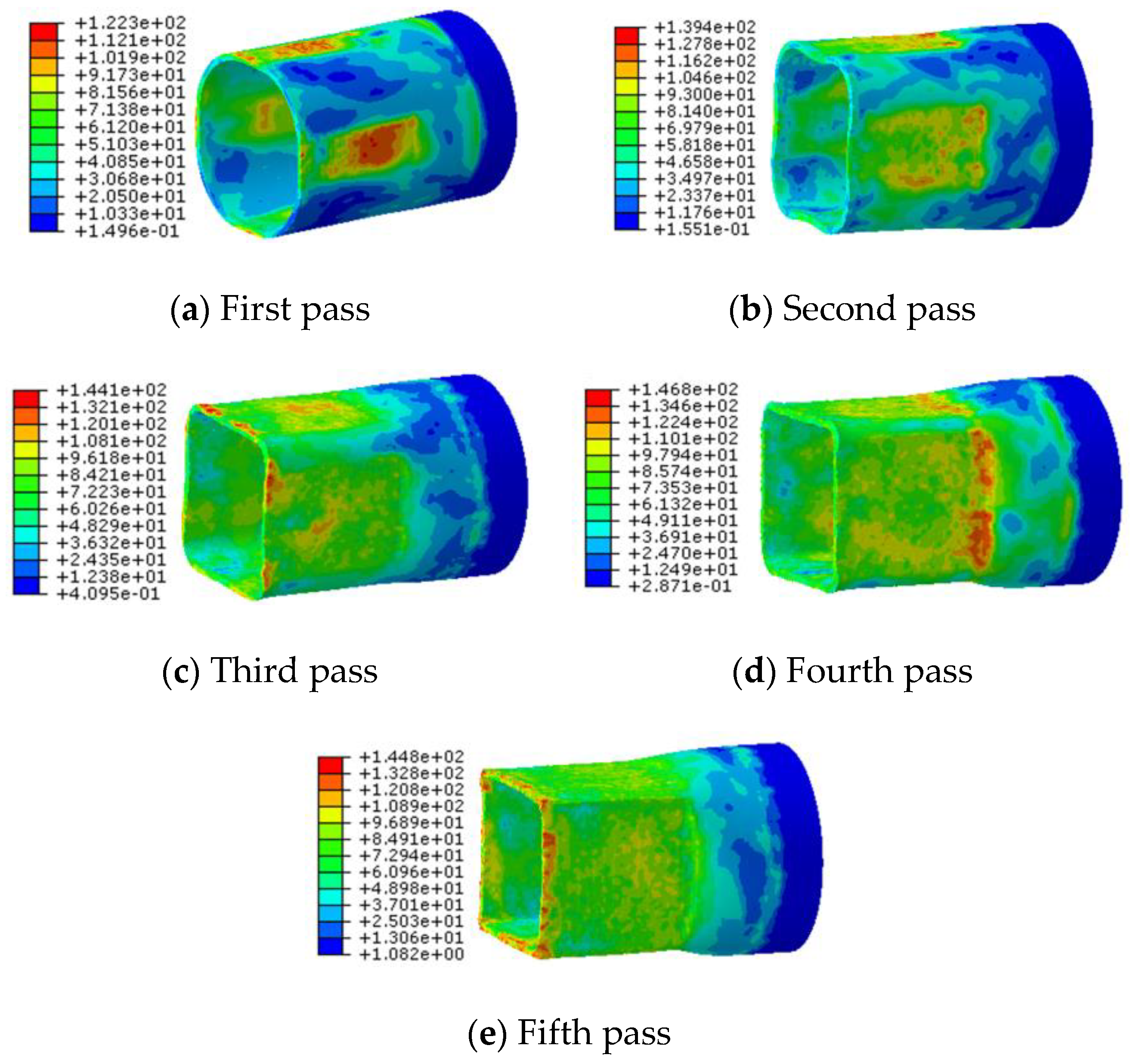 Applsci 10 08588 g005