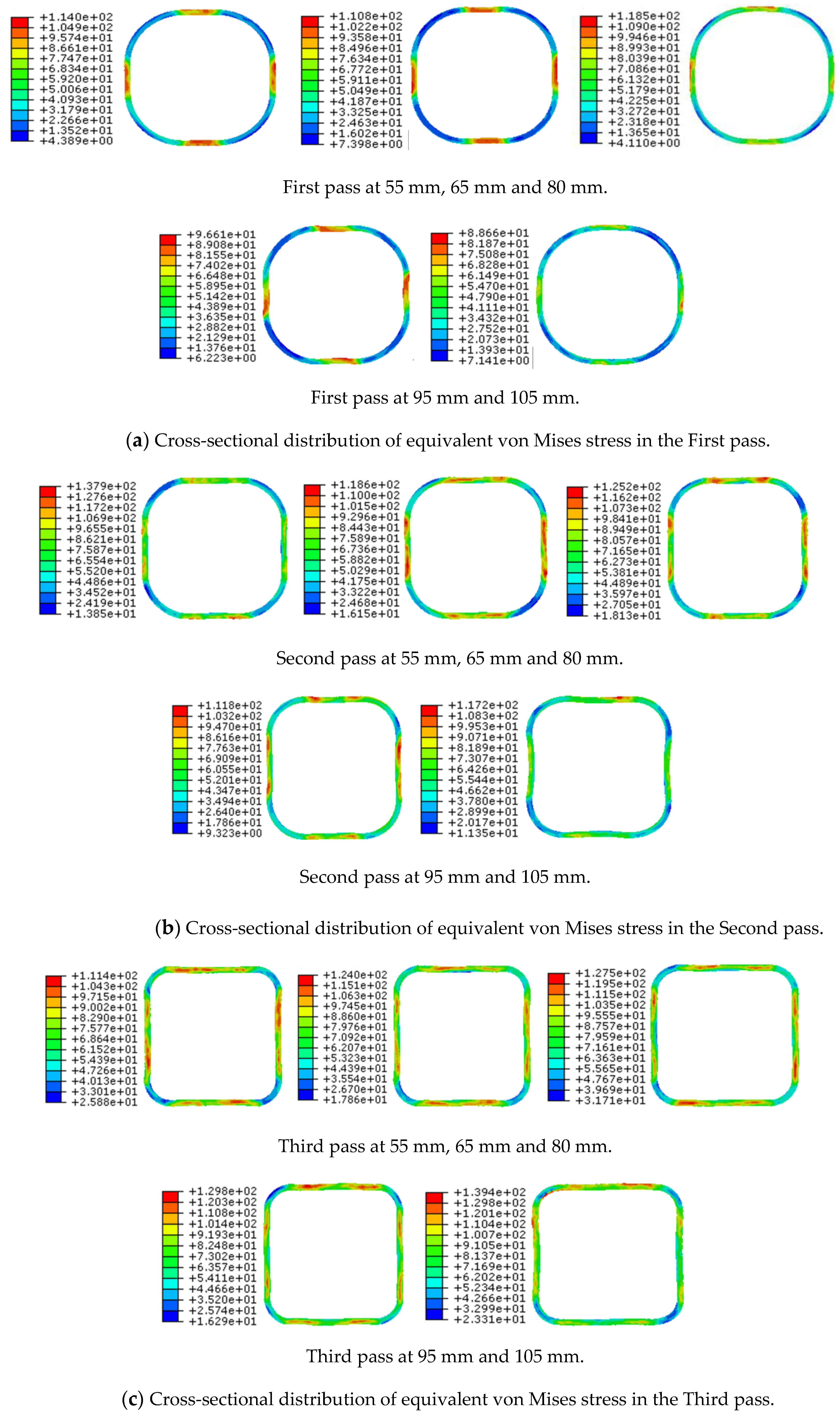 Applsci 10 08588 g006a