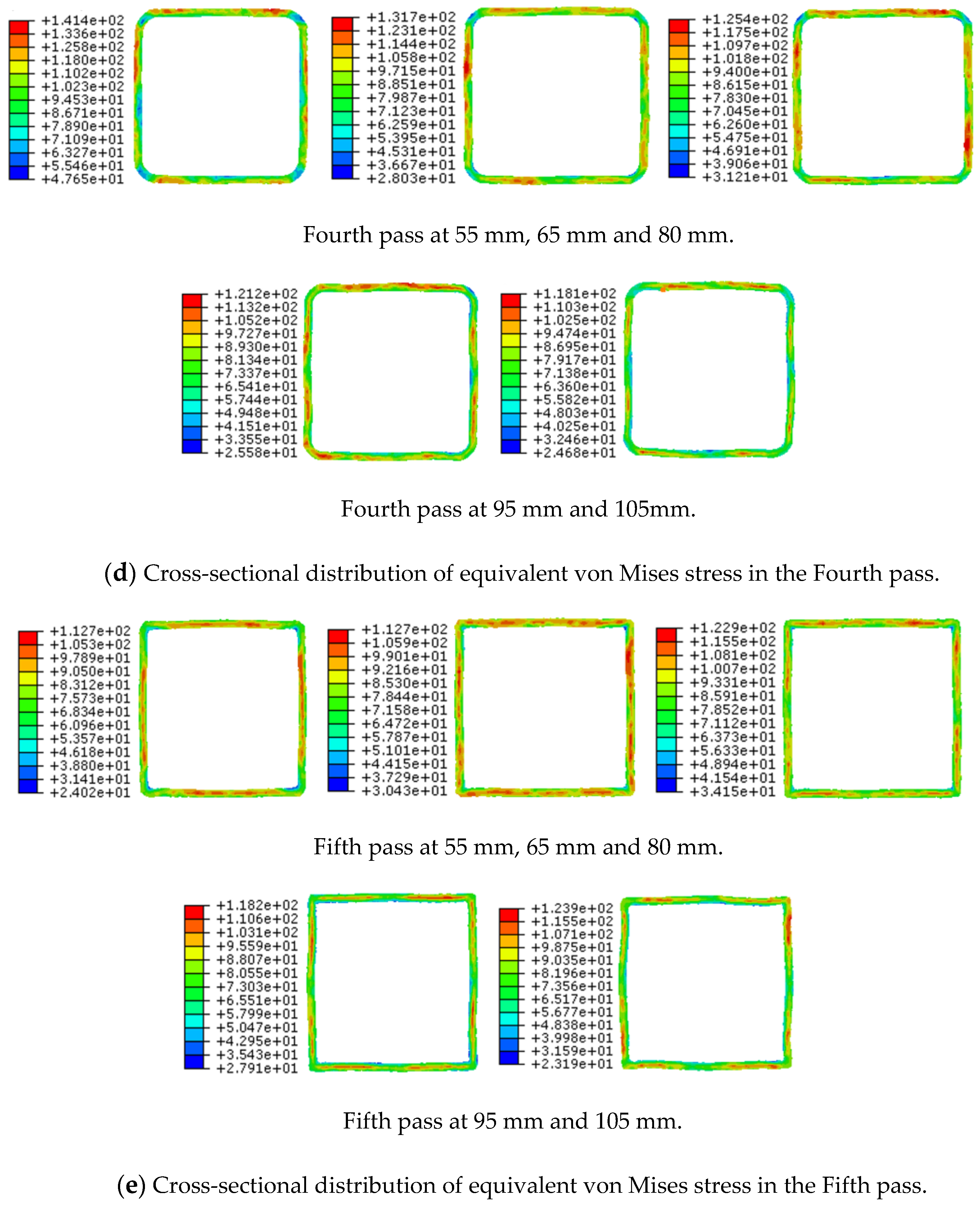 Applsci 10 08588 g006b