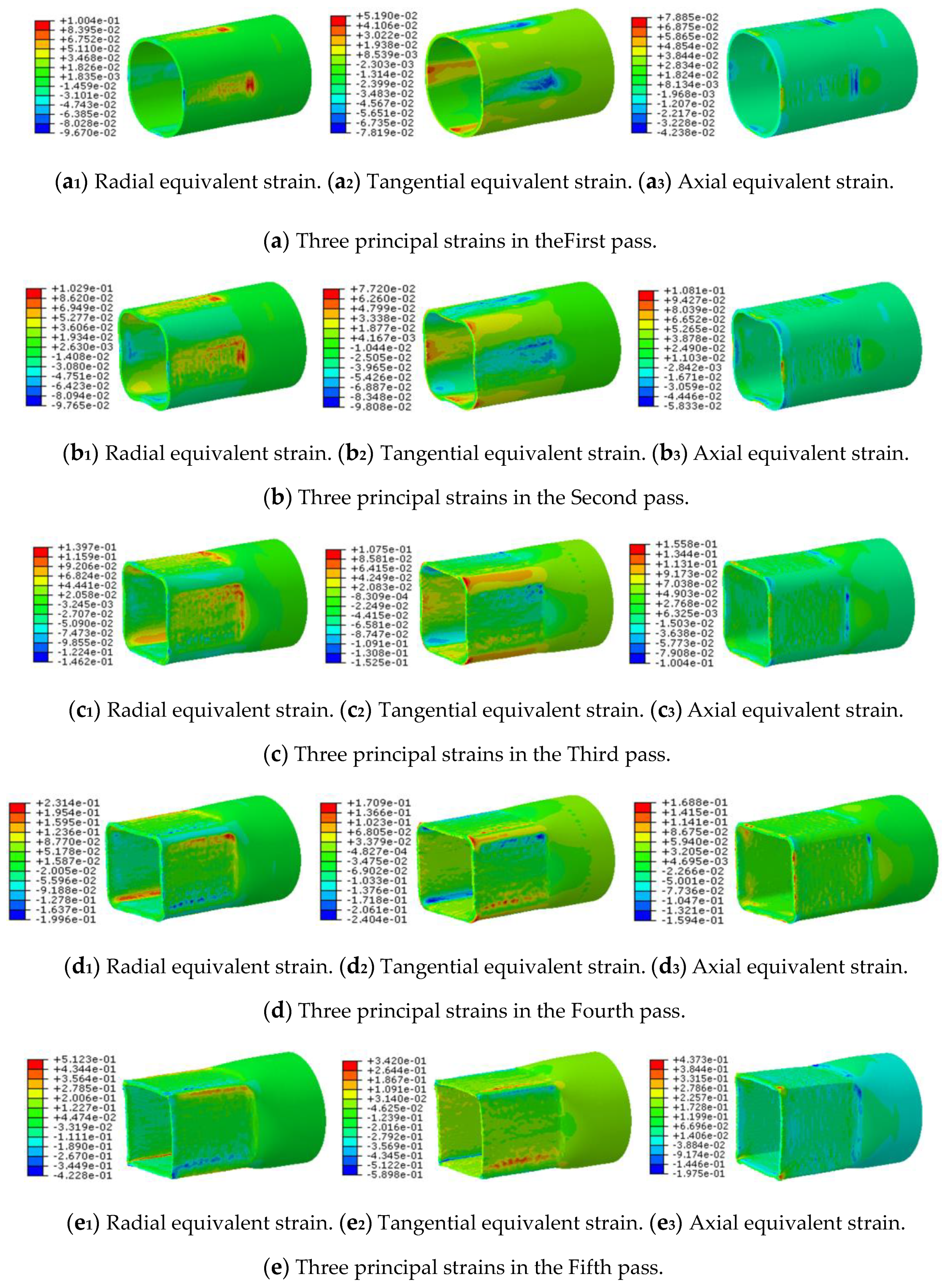 Applsci 10 08588 g008