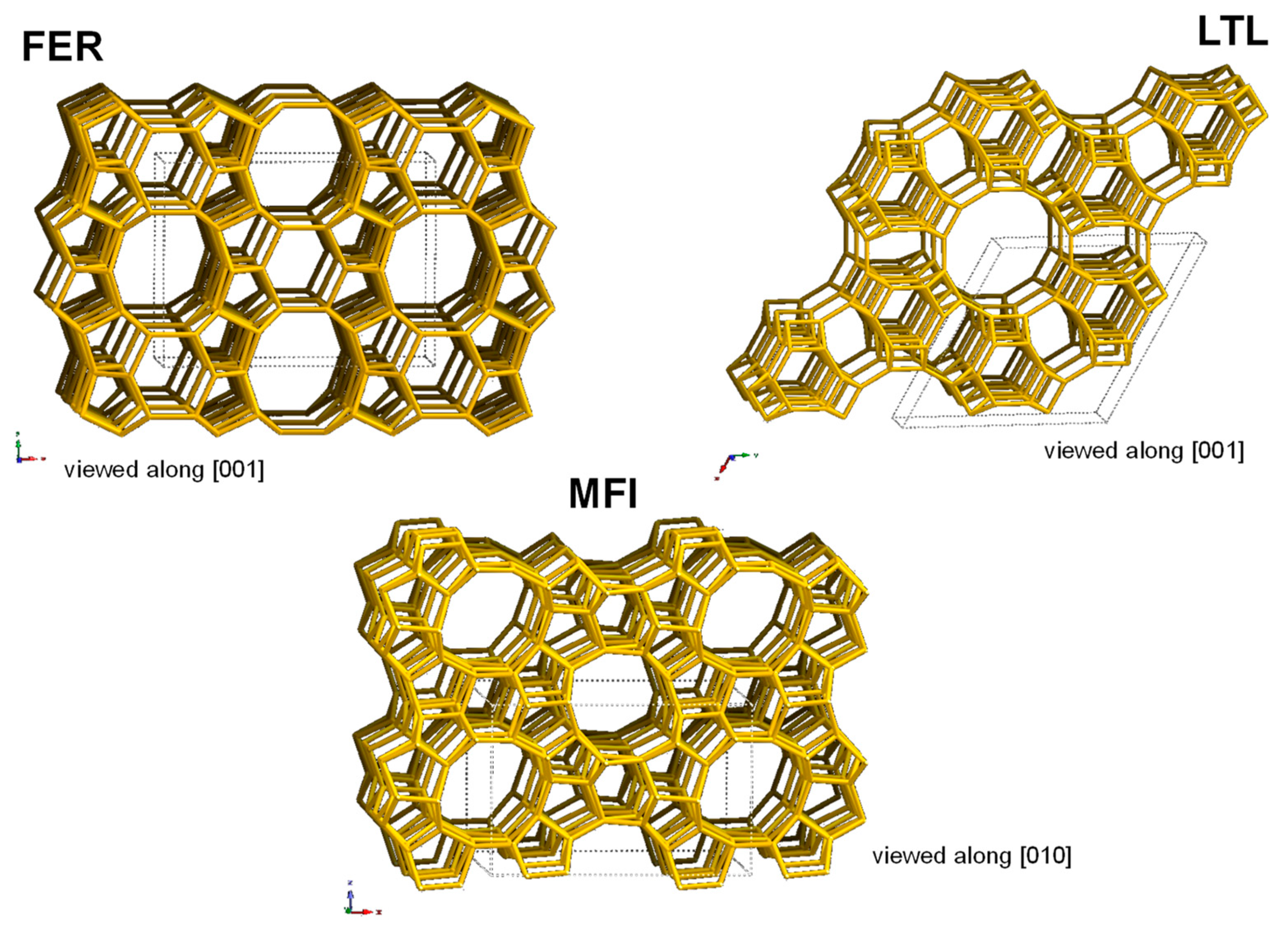 Applsci 10 08589 g002 Applsci 10 08589 g002