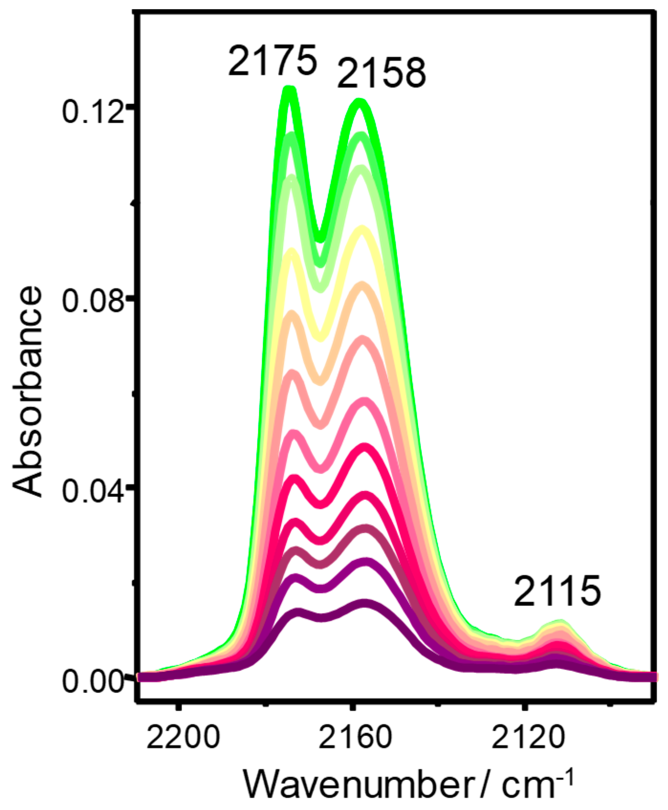 Applsci 10 08589 g003 Applsci 10 08589 g003