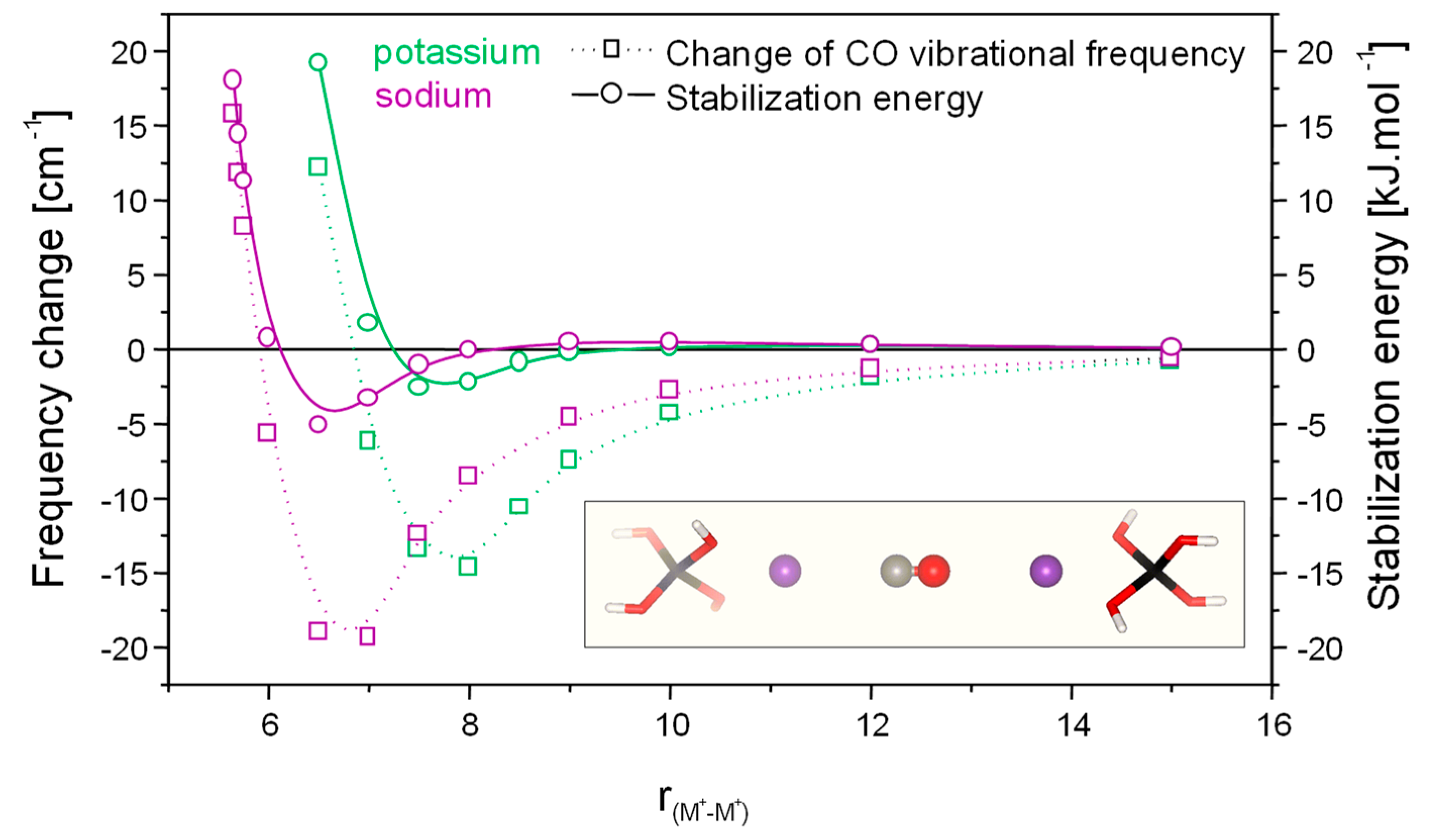 Applsci 10 08589 g006 Applsci 10 08589 g006