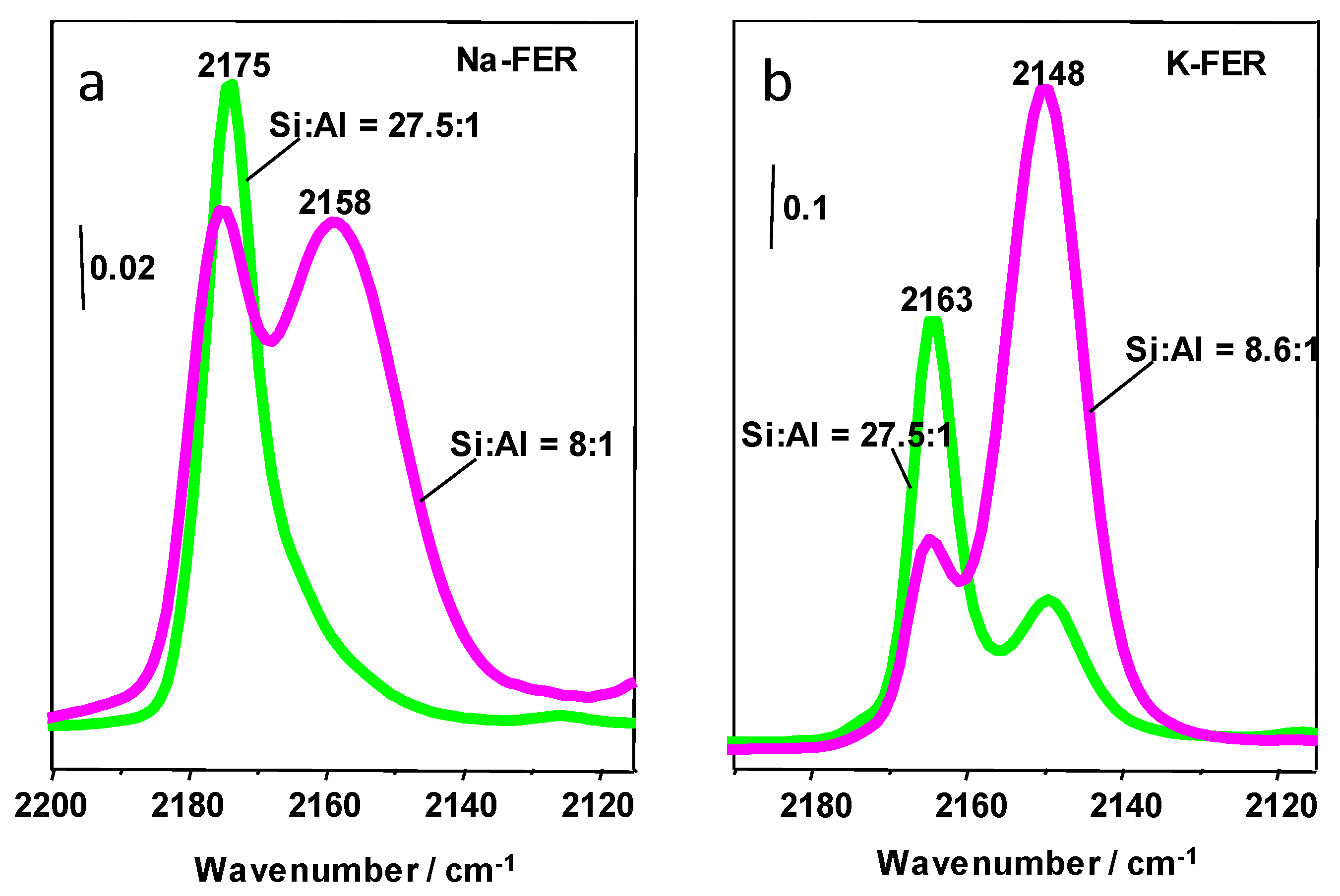 Applsci 10 08589 g007 Applsci 10 08589 g007
