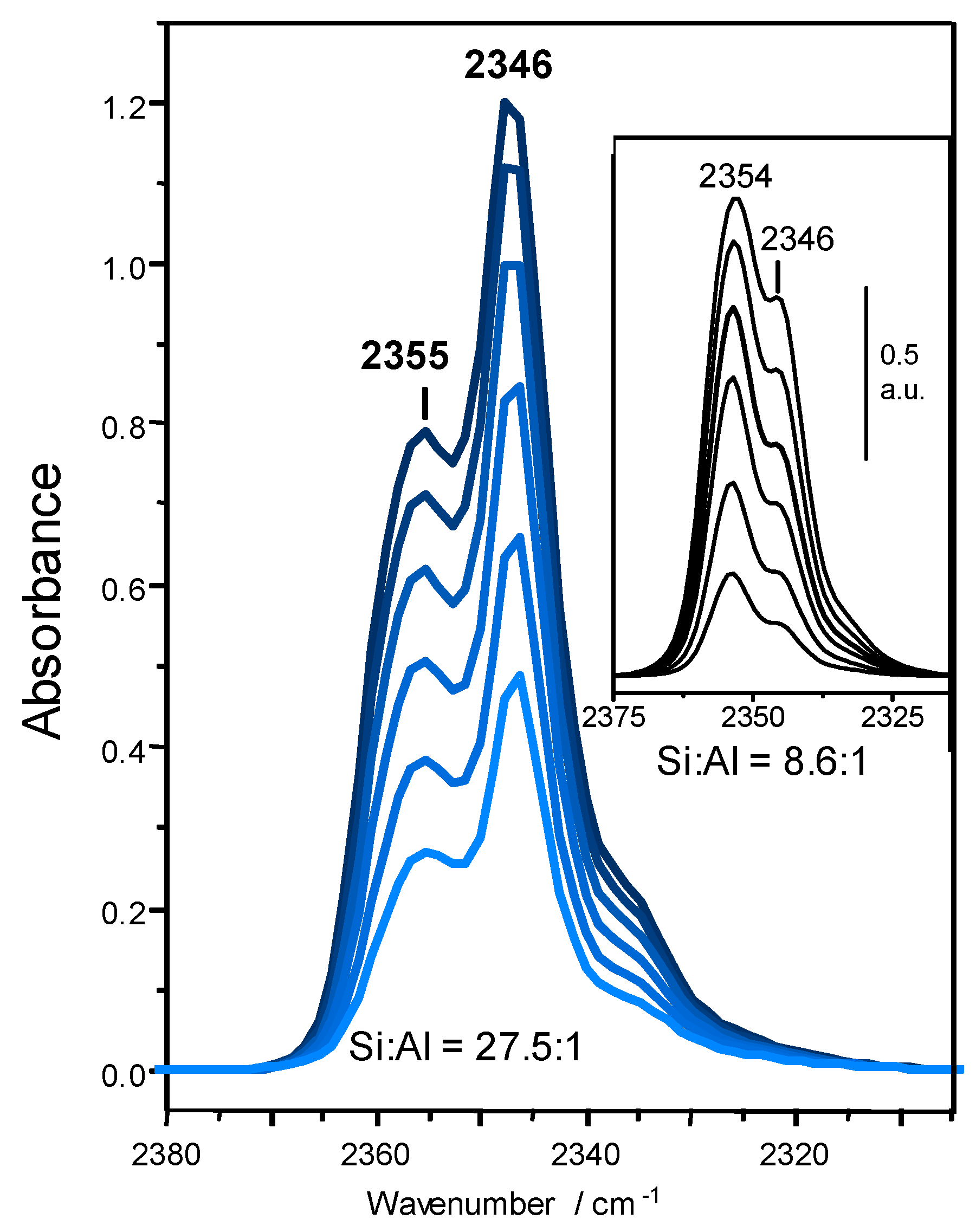 Applsci 10 08589 g009 Applsci 10 08589 g009