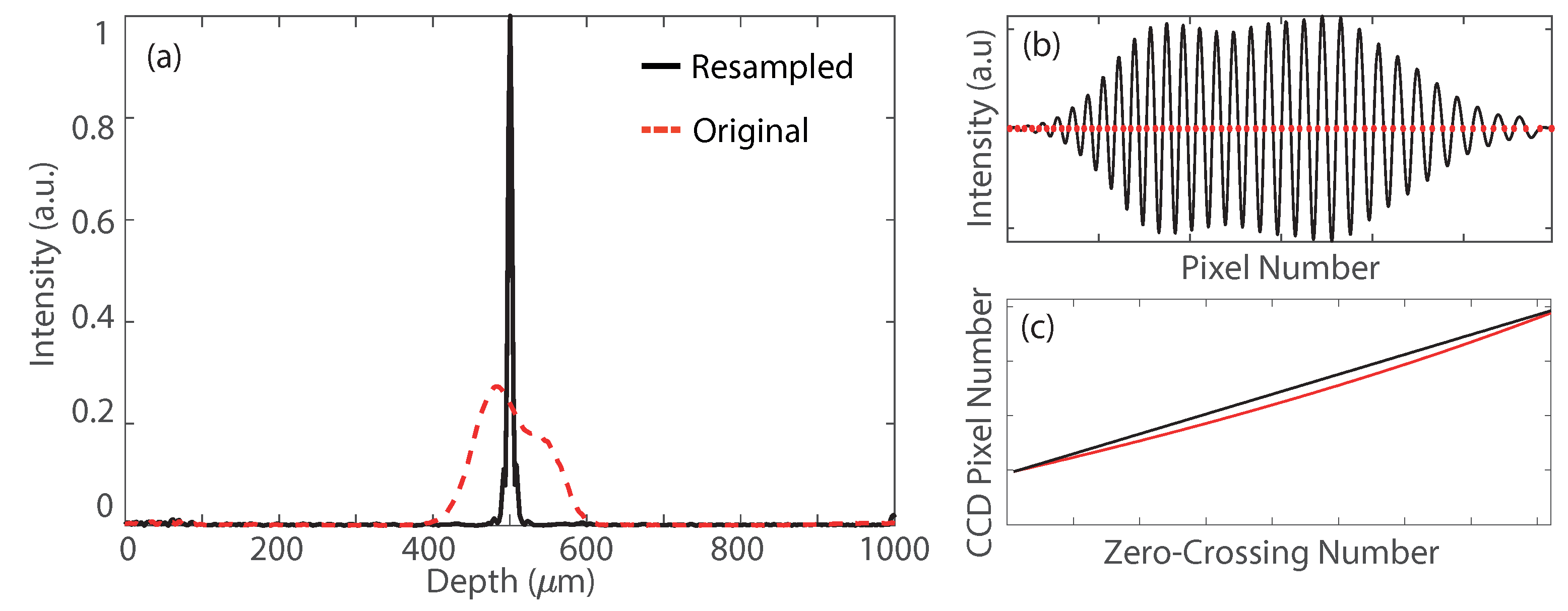 Applsci 10 08590 g008