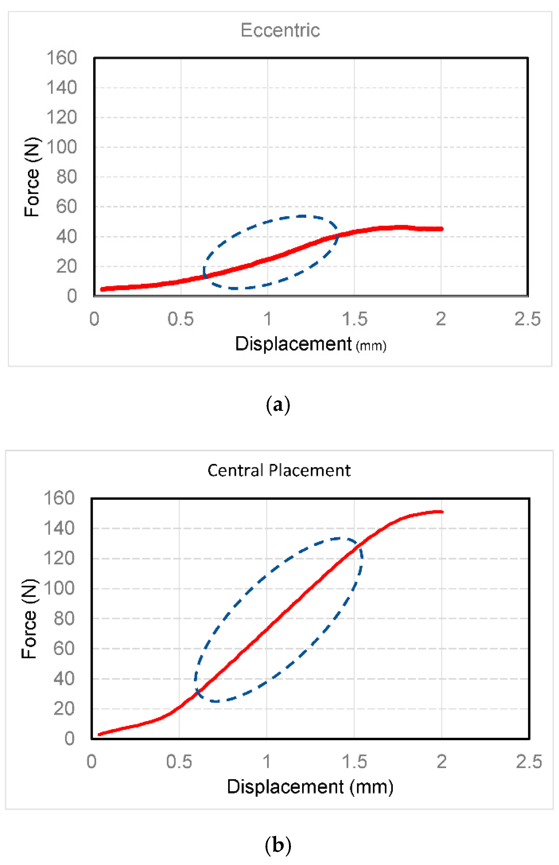 Applsci 10 08592 g004