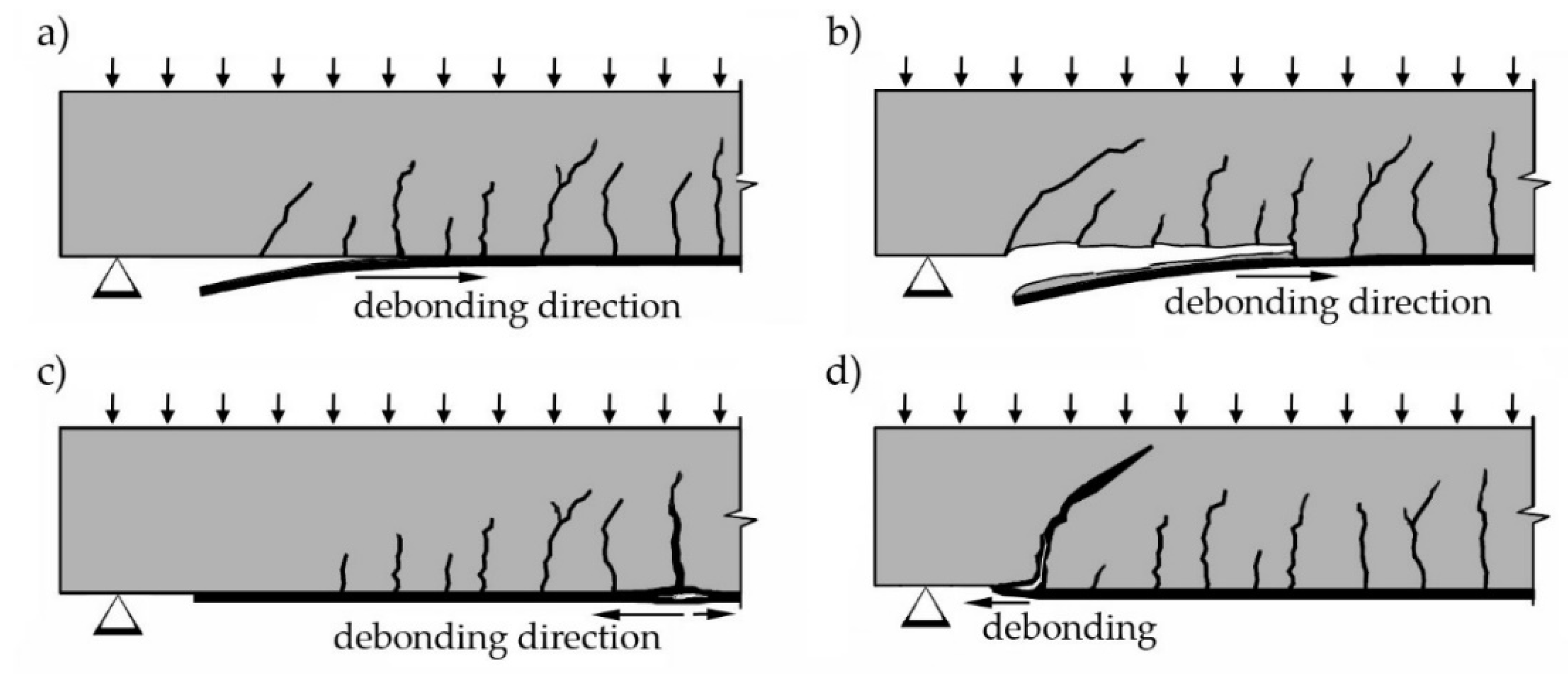 Applsci 10 08593 g001