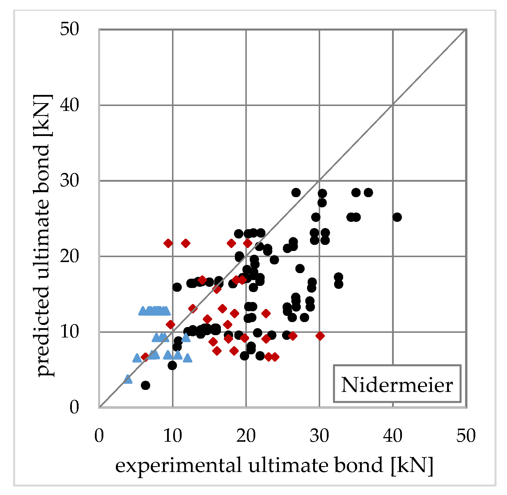 Applsci 10 08593 g006