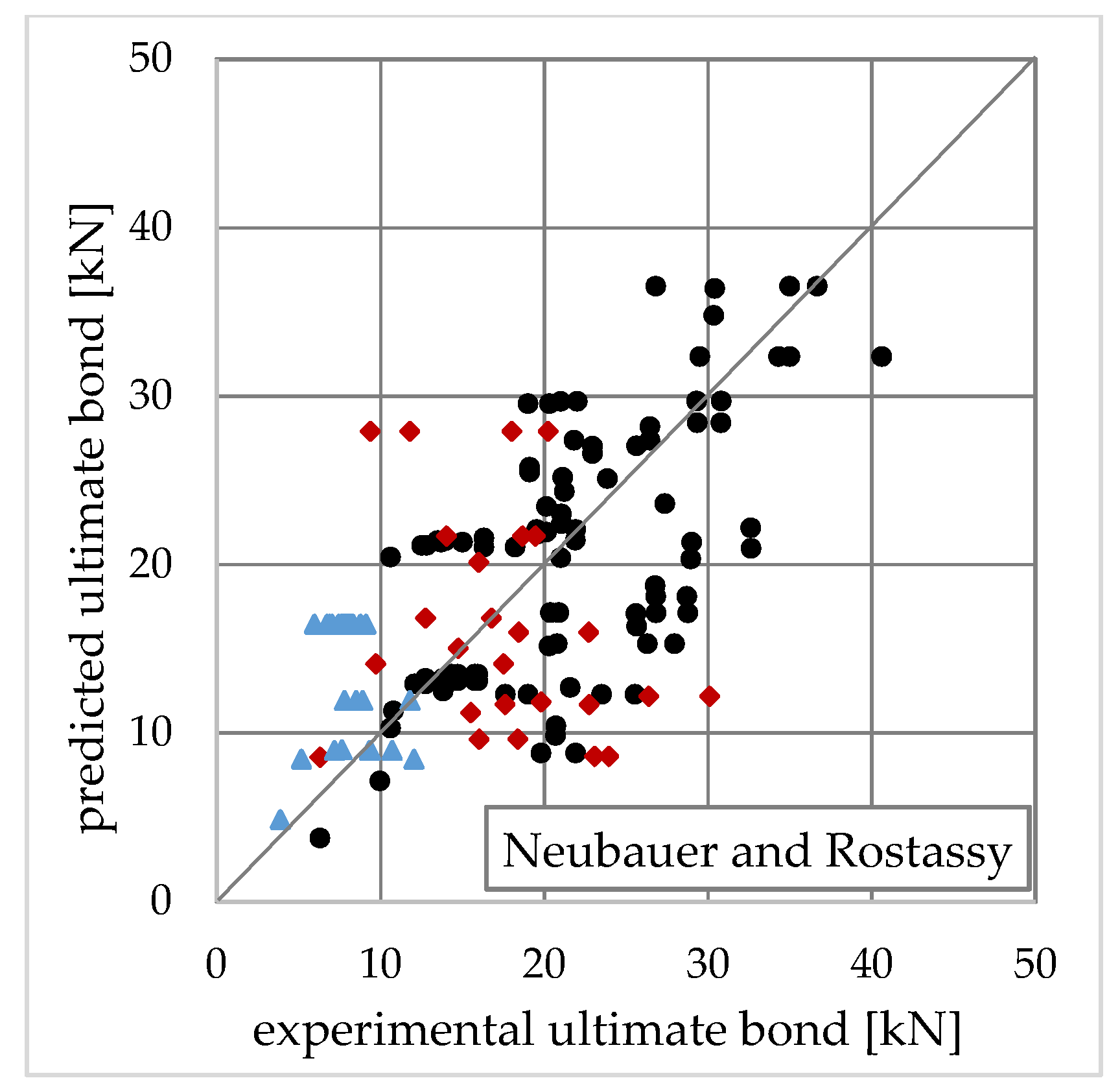 Applsci 10 08593 g007