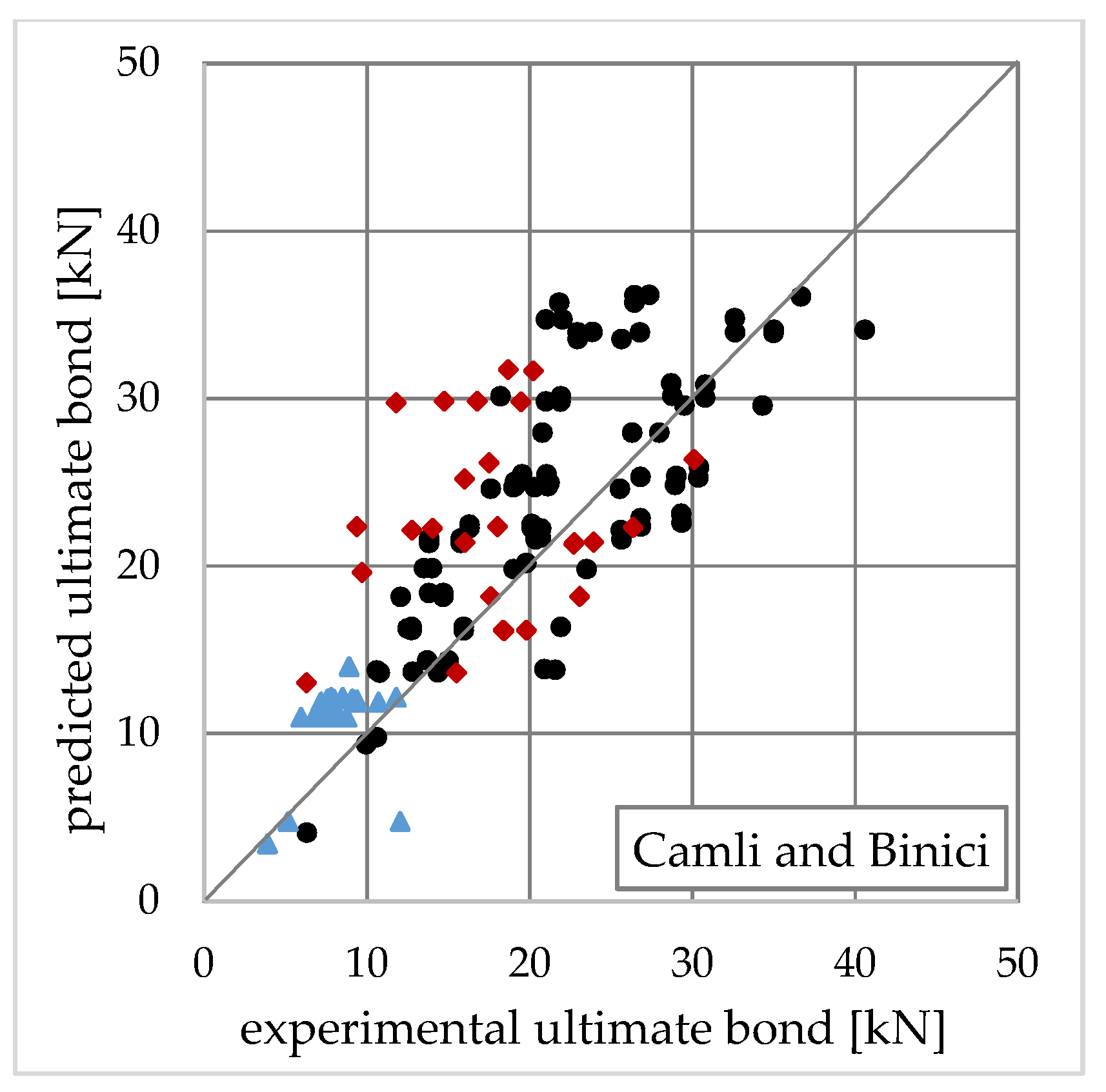 Applsci 10 08593 g019