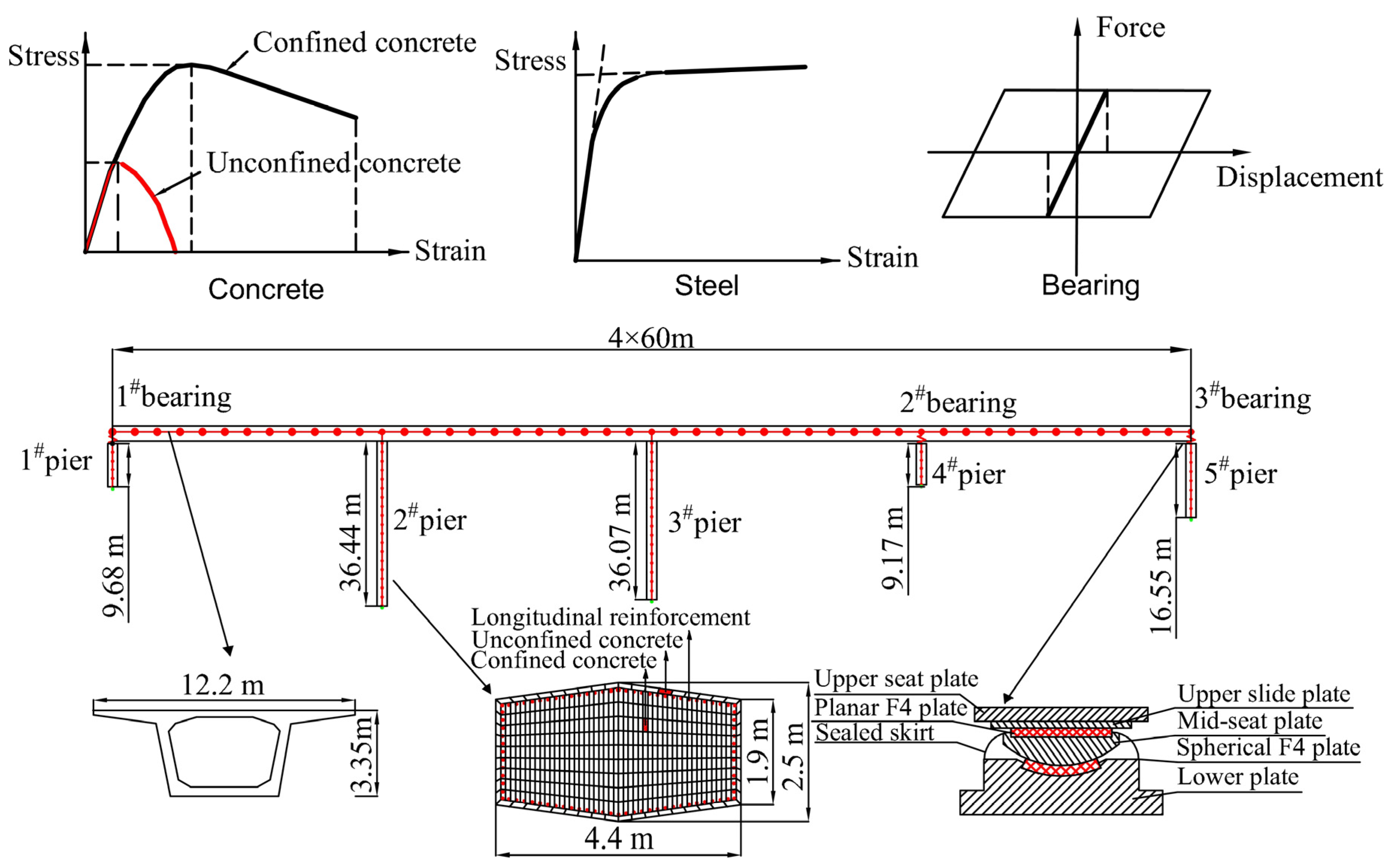 Applsci 10 08595 g003 Applsci 10 08595 g003